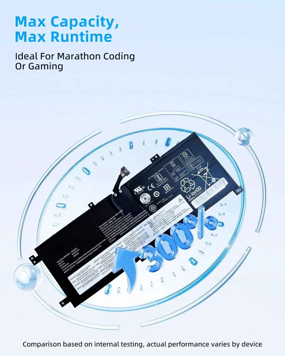 باتری لپ تاپ 46Wh L18M4P90 L18C4P90 L18D4P90 جایگزین برای لنوو ThinkPad L13 Yoga نسل 1/Yoga نسل 2/Yoga 20R5 20R6 Series 02DL030 02DL031 02DL032 15.36V با عملکرد بالا باتری لپ تاپ 46Wh L18M4P90 L18C4P90 L18D4P90 جایگزین برای لنوو ThinkPad L13 Yoga نسل 1/Yoga نسل 2/Yoga 20R5 20R6 Series 02DL030 02DL031 02DL032 15.36V با عملکرد بالا