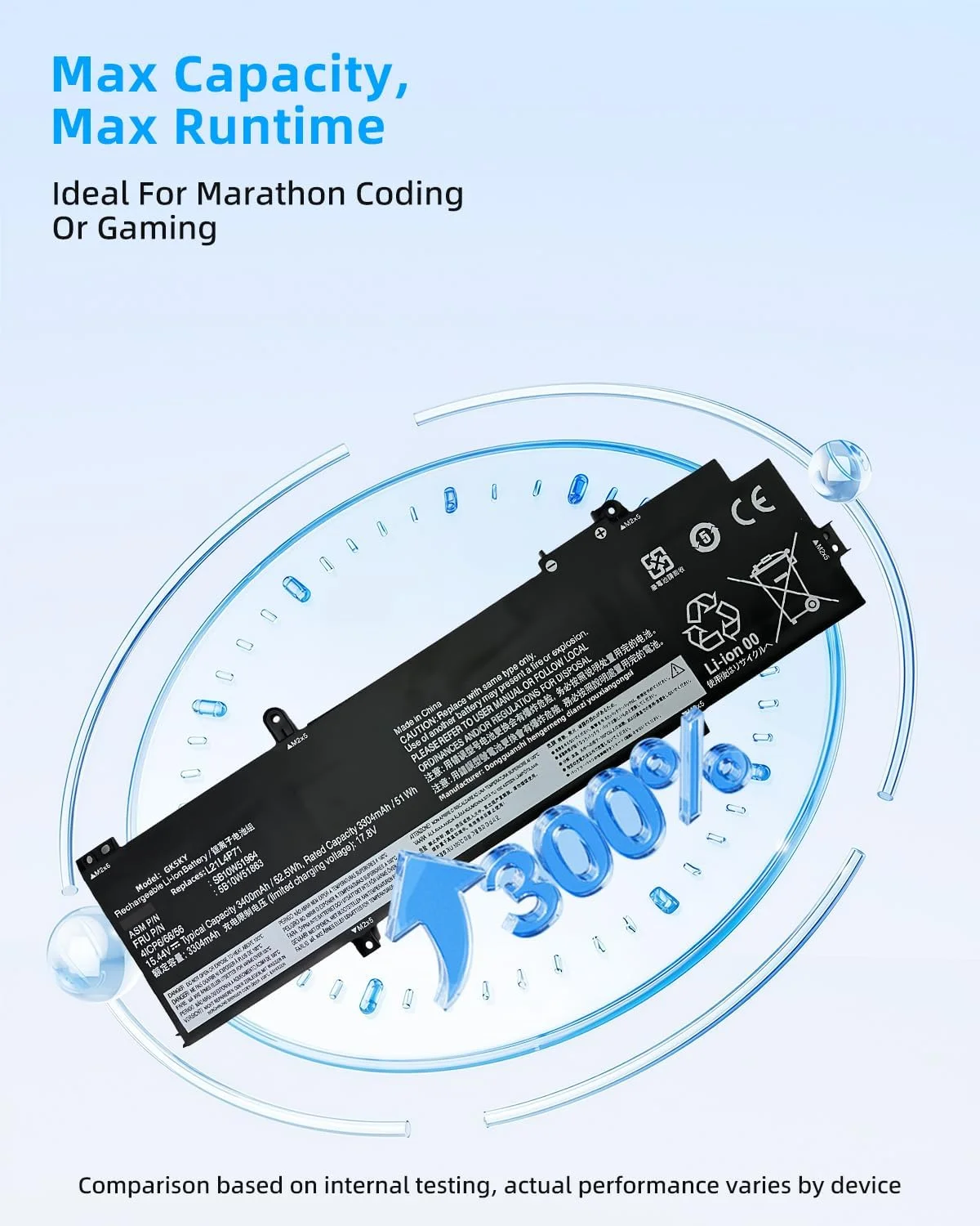 باتری لپ تاپ 52.5Wh L21L4P71 جایگزین برای لنوو ThinkPad T14 Gen 3 Gen 4 / P14s Gen 3 Gen 4 سری L21M3P71 L21L3P71 L21M4P71 L21C4P71 L21D4P71 L21M4P72 L21C3P71 با عملکرد بالا باتری لپ تاپ 52.5Wh L21L4P71 جایگزین برای لنوو ThinkPad T14 Gen 3 Gen 4 / P14s Gen 3 Gen 4 سری L21M3P71 L21L3P71 L21M4P71 L21C4P71 L21D4P71 L21M4P72 L21C3P71 با عملکرد بالا