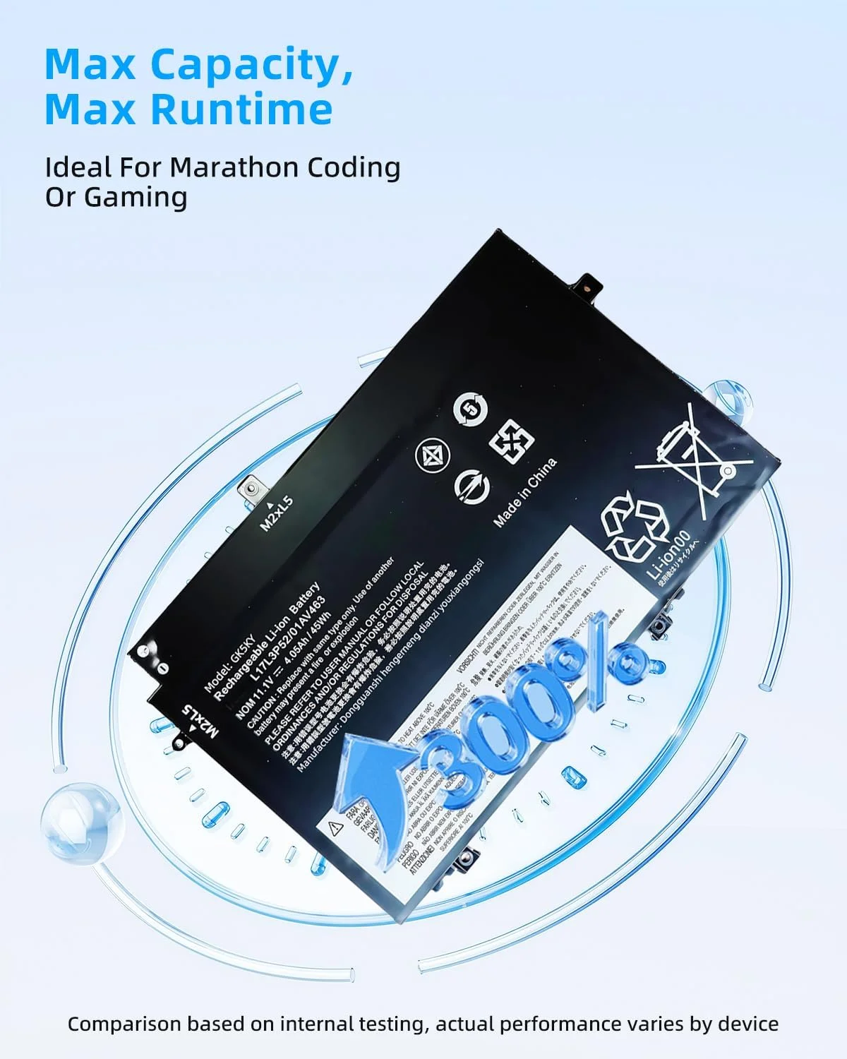 باتری لپ تاپ 45Wh L17L3P52 01AV463 4050mAh جایگزین برای لنوو ThinkPad L480 L490 L580 L590 L14 L15 سری L17M3P53 SB10K97610 01AV465 01AV466 با عملکرد بالا باتری لپ تاپ 45Wh L17L3P52 01AV463 4050mAh جایگزین برای لنوو ThinkPad L480 L490 L580 L590 L14 L15 سری L17M3P53 SB10K97610 01AV465 01AV466 با عملکرد بالا