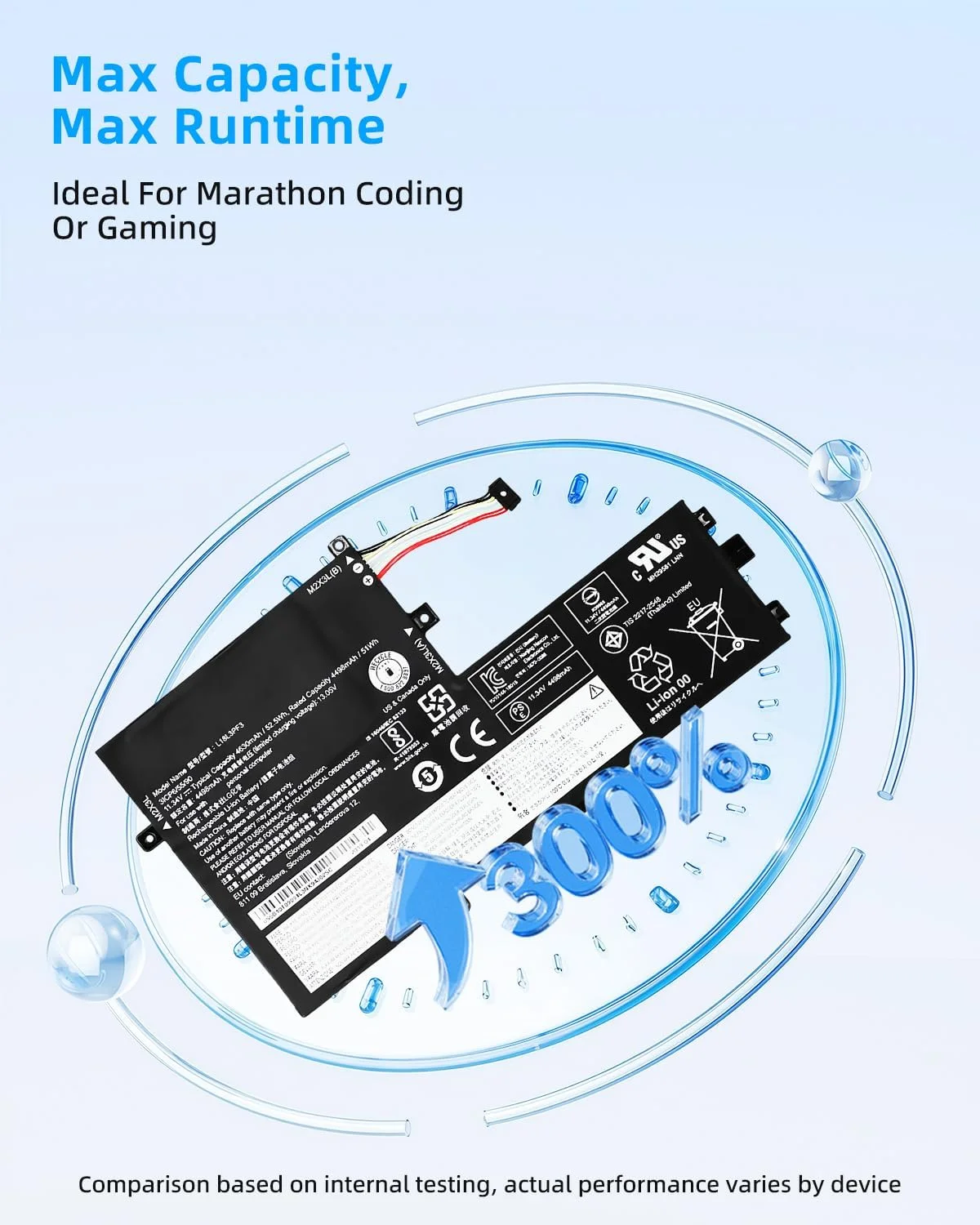 باتری لپ تاپ 36Wh مدل L18C3PF6 جایگزین برای Lenovo ideapad سری S340 14API 14IIL 14IWL S340 15API 15IML 15IWL مدل های L18M3PF7 L18M3PF6 L18L3PF3 L18L3PF2 با ظرفیت 3320mAh و عملکرد بالا باتری لپ تاپ 36Wh مدل L18C3PF6 جایگزین برای Lenovo ideapad سری S340 14API 14IIL 14IWL S340 15API 15IML 15IWL مدل های L18M3PF7 L18M3PF6 L18L3PF3 L18L3PF2 با ظرفیت 3320mAh و عملکرد بالا