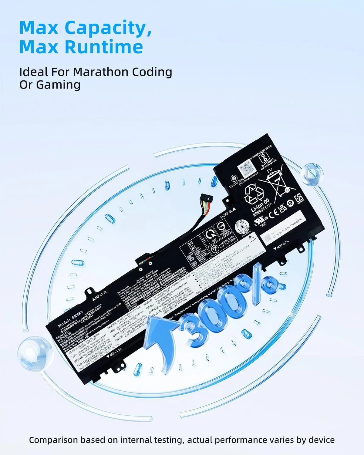 باتری لپ تاپ 56.6Wh L22M3PA4 جایگزین برای لنوو IdeaPad Slim 5 16ABR8 16IAH8 16IRL8 سری L22L3PA4 L22C3PA4 L22B3PA4 با عملکرد بالا باتری لپ تاپ 56.6Wh L22M3PA4 جایگزین برای لنوو IdeaPad Slim 5 16ABR8 16IAH8 16IRL8 سری L22L3PA4 L22C3PA4 L22B3PA4 با عملکرد بالا