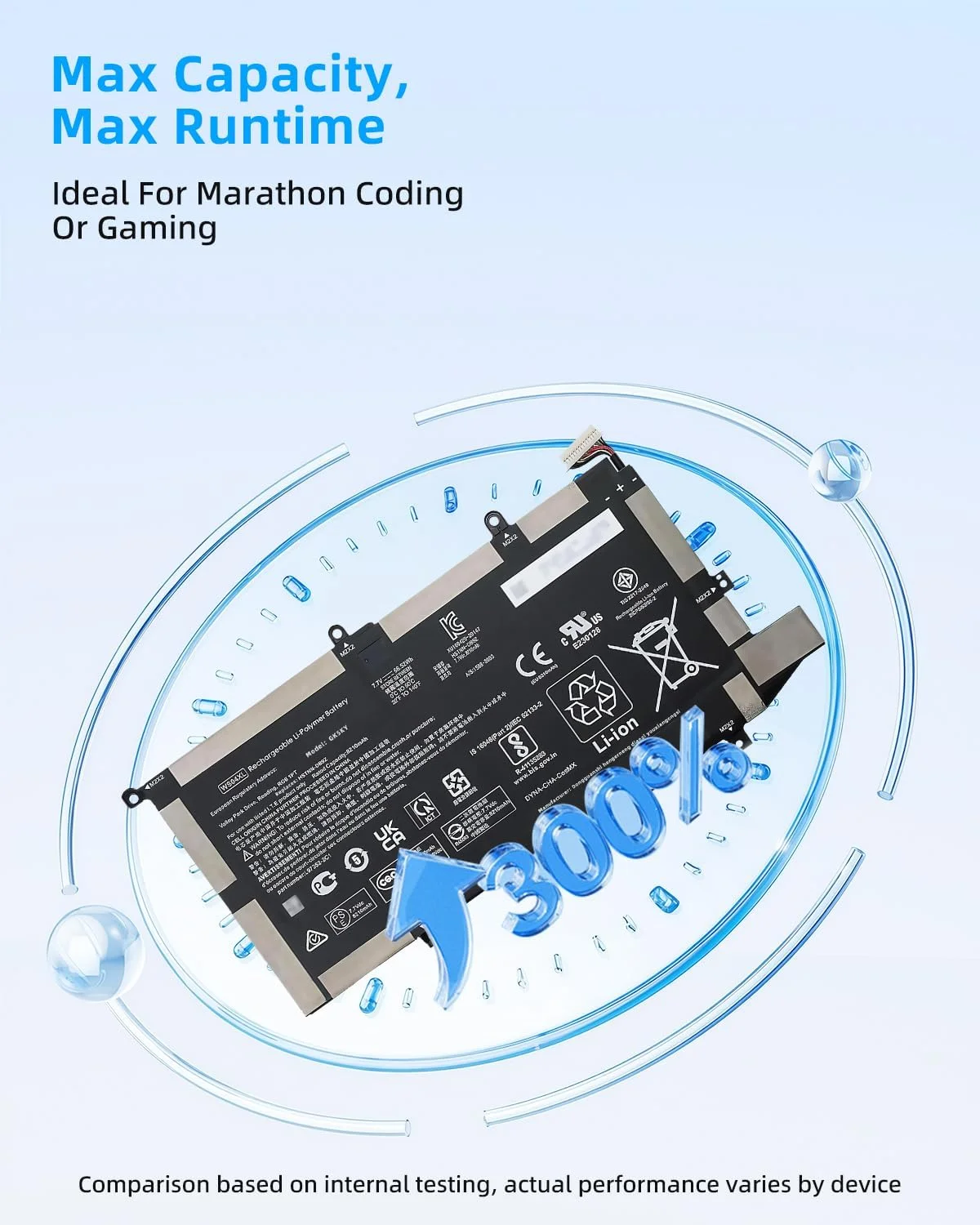 باتری لپ تاپ 66.52Wh WS04XL L97357-005 جایگزین برای سری HP Spectre x360 14-EA WS04066XL HSTNN-DB9Z L97352-2D1 L97352-2C1 با عملکرد بالا باتری لپ تاپ 66.52Wh WS04XL L97357-005 جایگزین برای سری HP Spectre x360 14-EA WS04066XL HSTNN-DB9Z L97352-2D1 L97352-2C1 با عملکرد بالا