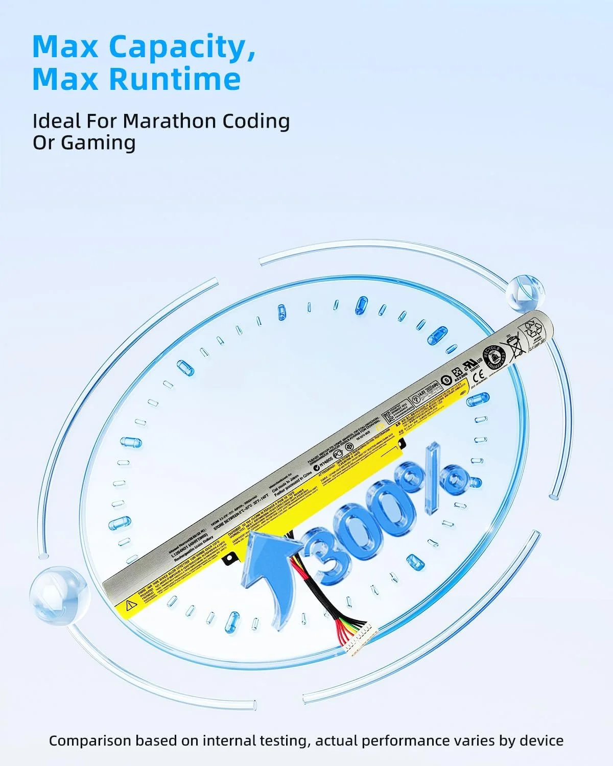 باتری لپ تاپ 48Wh L12S4K01 L12L4K01 L12S4E21 L12M4E21 L12M4K01 4INR19/65-1 4INR19/66 جایگزین برای لنوو Ideapad Z400 Z400A Z410 Z500 Z500A Z510 14.4V با عملکرد بالا باتری لپ تاپ 48Wh L12S4K01 L12L4K01 L12S4E21 L12M4E21 L12M4K01 4INR19/65-1 4INR19/66 جایگزین برای لنوو Ideapad Z400 Z400A Z410 Z500 Z500A Z510 14.4V با عملکرد بالا