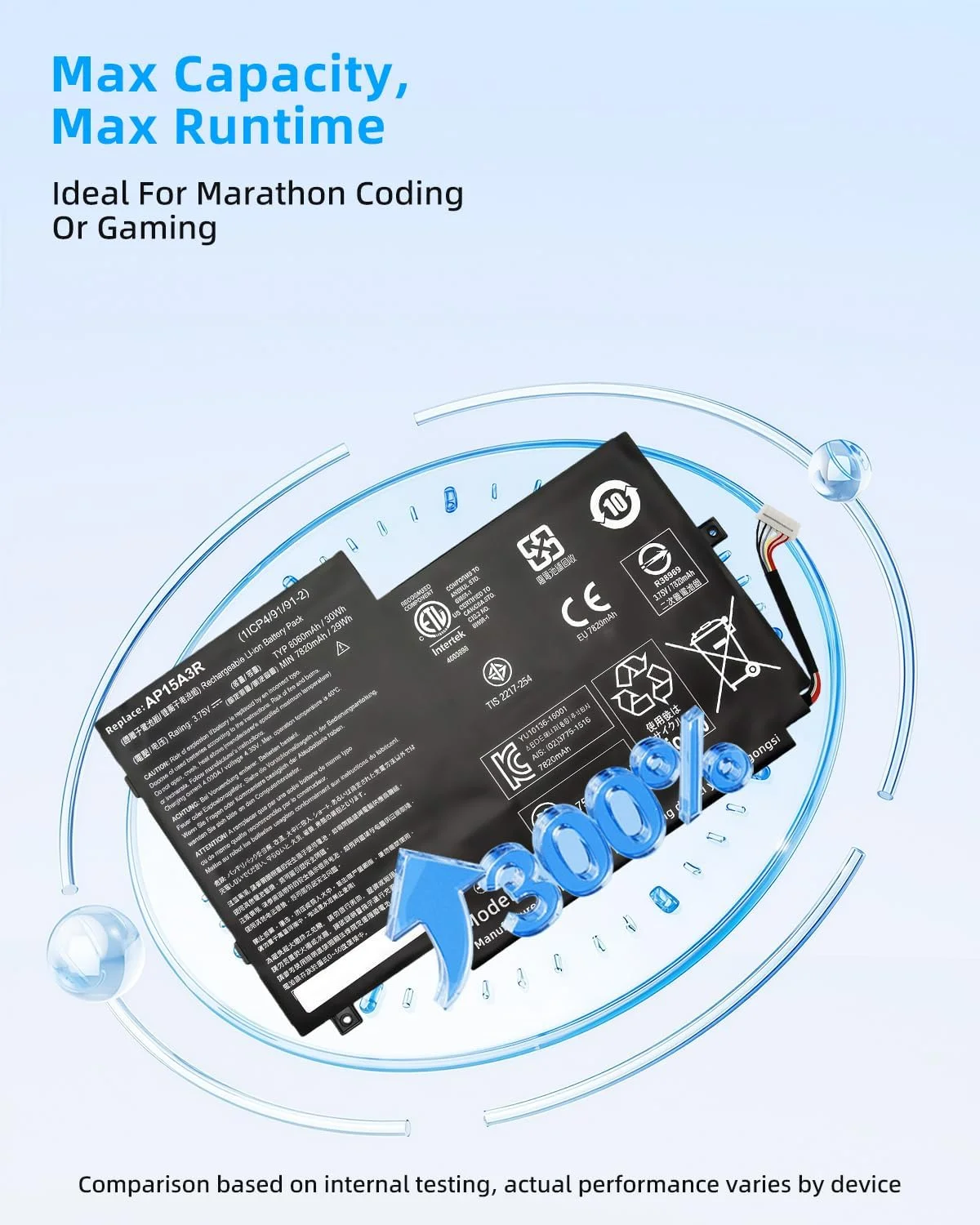 باتری لپ تاپ جایگزین 30Wh AP15A3R KT.00203.009 1ICP4/91/91-2 برای Acer برای Aspire Switch 10 SW3-013 SW3-013P سری عملکرد بالا