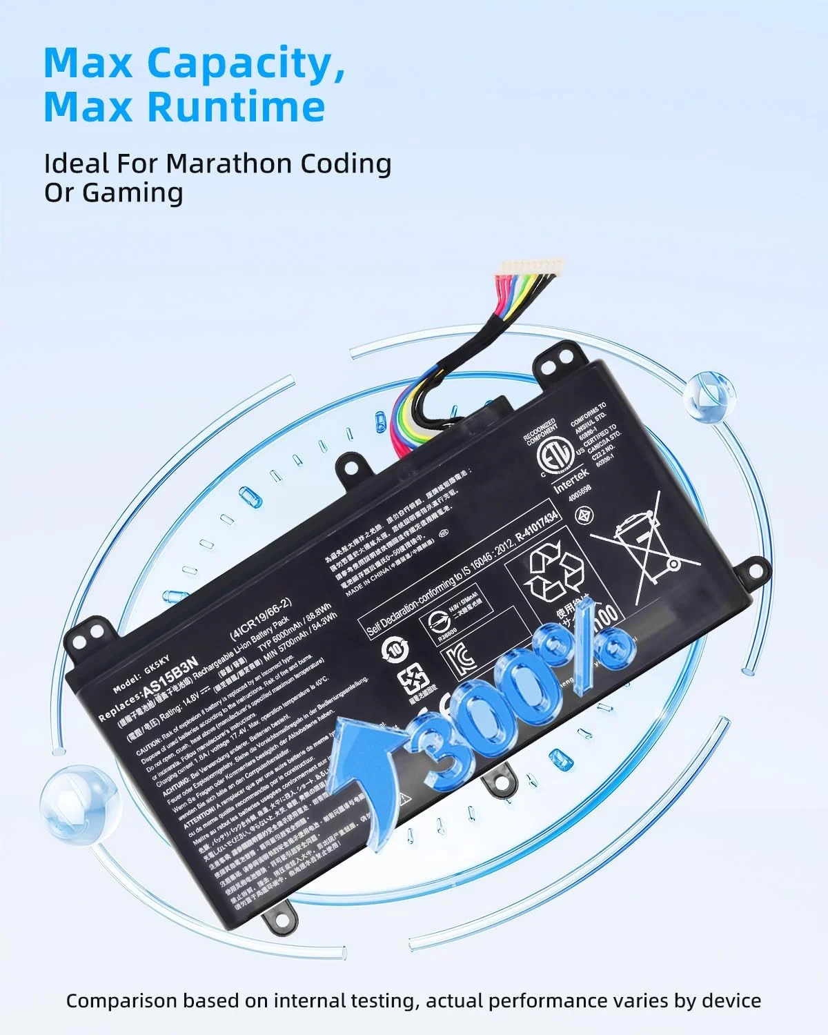 باتری لپ تاپ جایگزین 88.8Wh 6000mAh AS15B3N KT.00803.004 4ICR19/66-2 برای لپ تاپ های سری Acer Predator G9-591 G9-592 G9-791 G9-792 GX-791 14.8V با عملکرد بالا