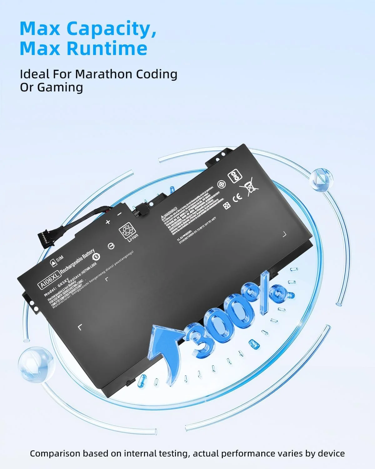 باتری لپ تاپ 96Wh AI06XL برای سری HP ZBook 17 G3 مدل های A106XL HSTNN-LB6X 808451-001 808397-421 808451-001 808451-002 HSTNN-C86C AI06096XL AIO6XL T7V67EAV1Q04UT. عملکرد بالا