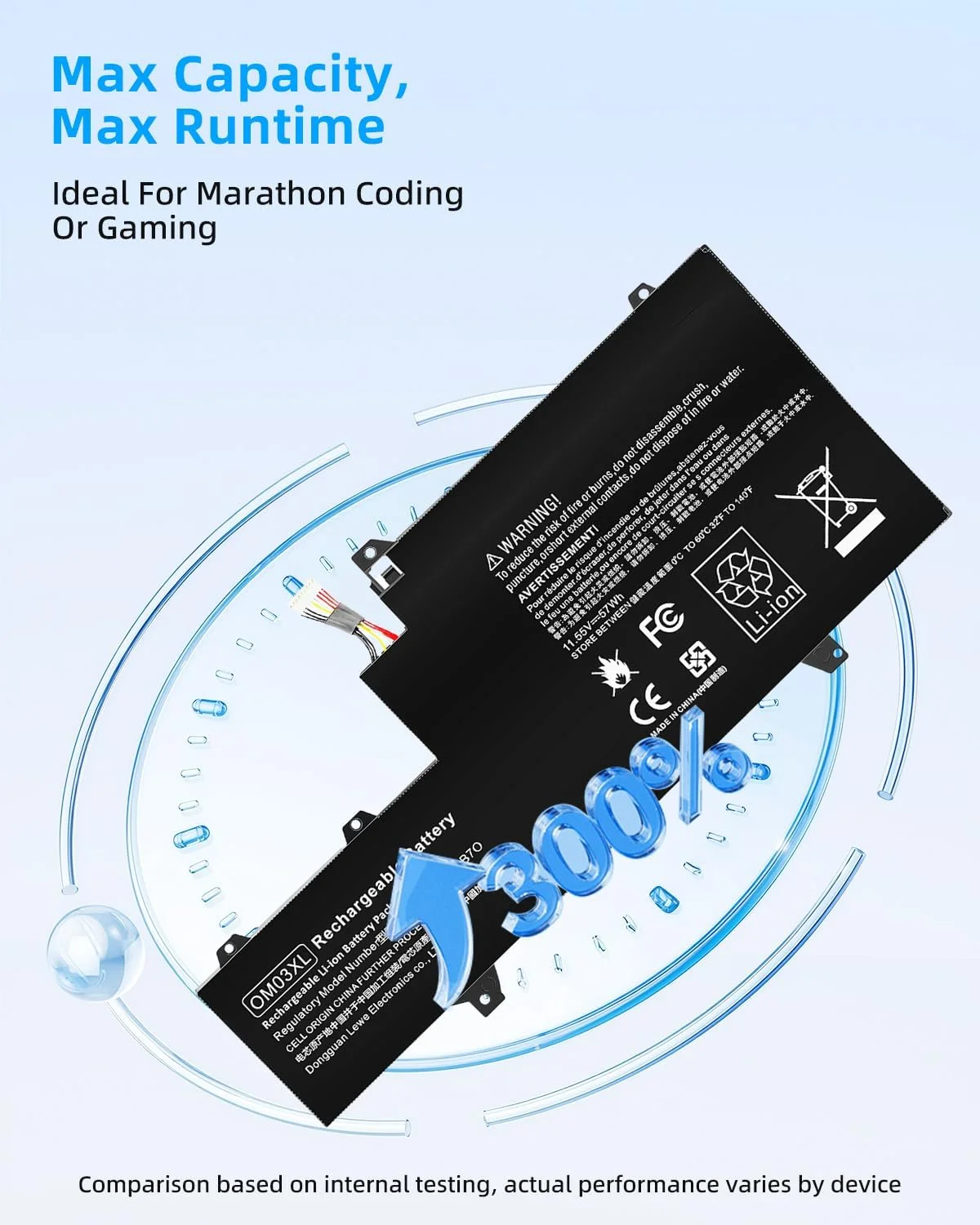 باتری لپ تاپ 57Wh OM03XL HSTNN-IB7O 863167-171 سازگار با نوت بوک های سری HP EliteBook x360 1030 G2. HP OM03XL 3057XL 863167-1B1 863167-171 863280-855 HSN-I04C با عملکرد بالا