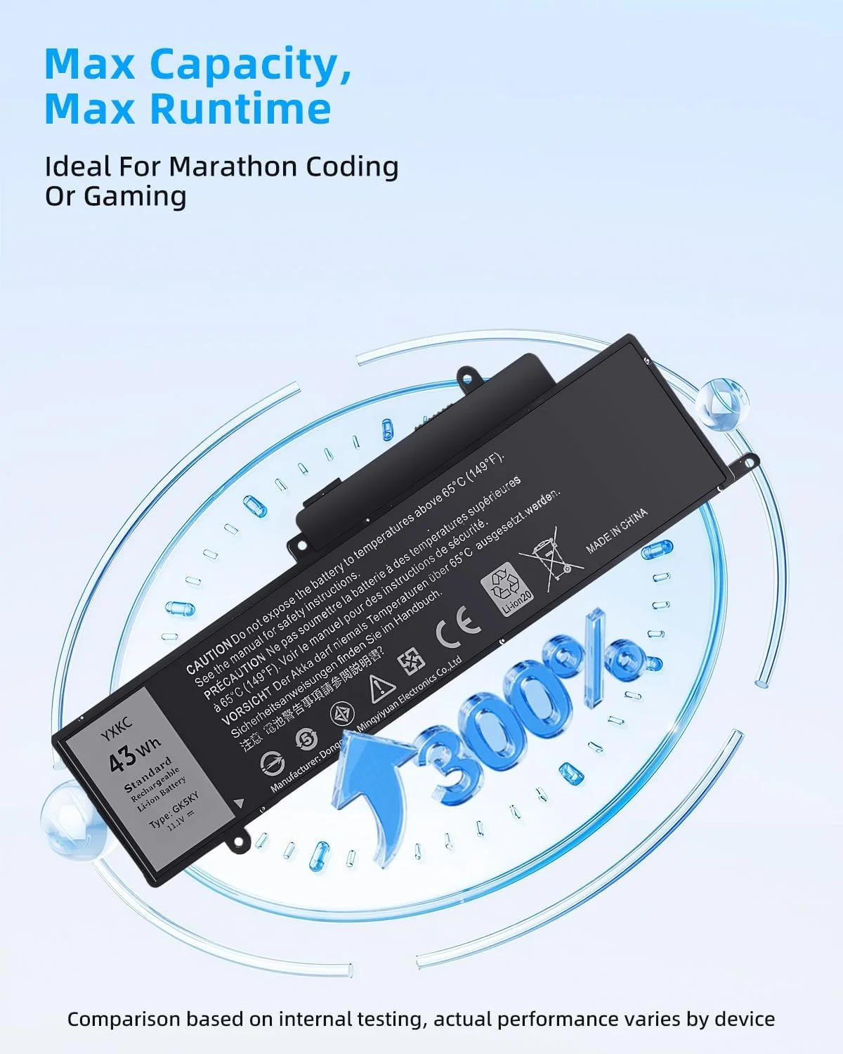 باتری لپ تاپ 43Wh GK5KY برای دل مناسب برای Inspiron 11 3000 3147 3148 3153 3152 3157 3158 15 7000 7558 7568 13 7353 7359 7347 7348 7352 92NCT 092NCT 4K8YH 04K8YH با عملکرد بالا