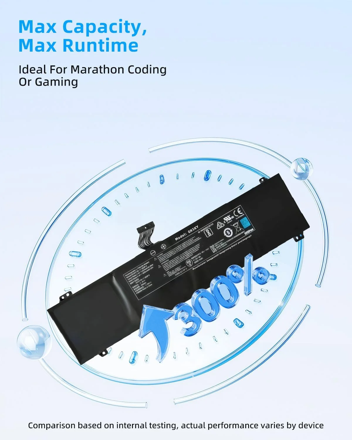 باتری لپ تاپ 93.48Wh GKIDT-00-13-3S2P-0 برای luktronics MAG-15، Adata XPG Xenia 15، Schenker XMG Fusion 15 XFU15L19 و Aftershock Vapor 15 Pro 2021 GKIDT-03-17-3S2P-0 با عملکرد بالا