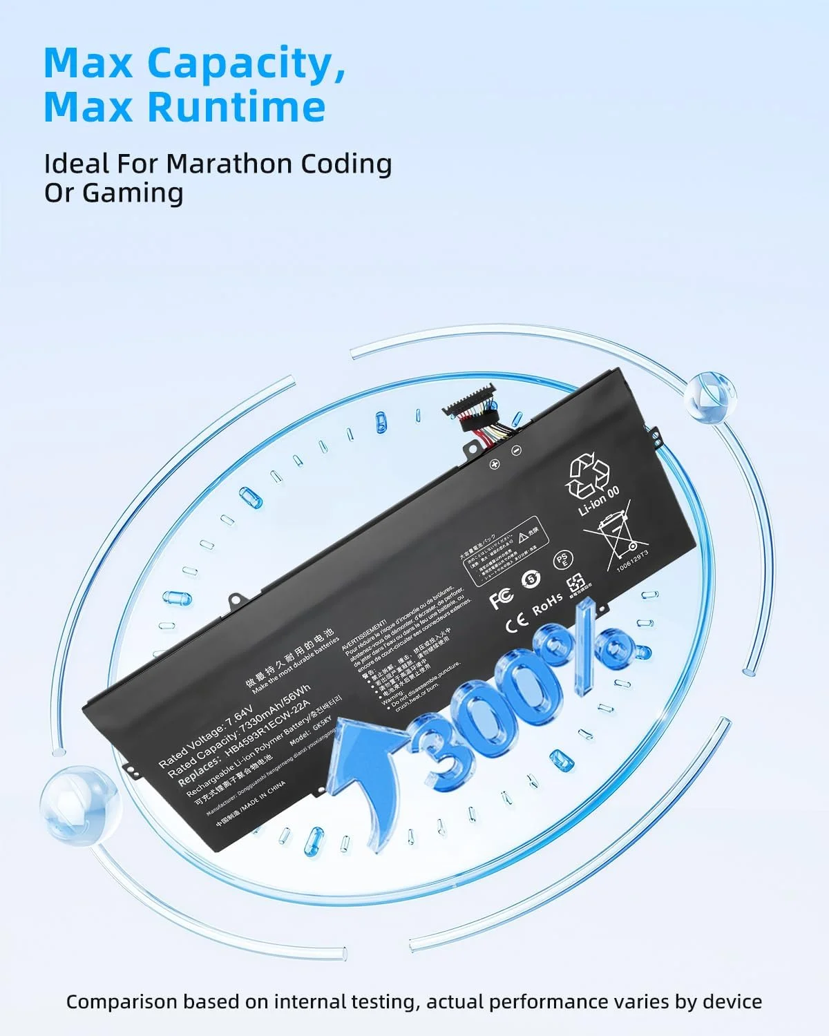 باتری لپ تاپ 56W HB4593R1ECW-22A برای هوآوی میت بوک ایکس پرو 2021، میت بوک ایکس KLVL-WFE9، میت بوک ایکس پرو MACHD-WFE9، 7.6 ولت 7410 میلی آمپر ساعت، عملکرد بالا