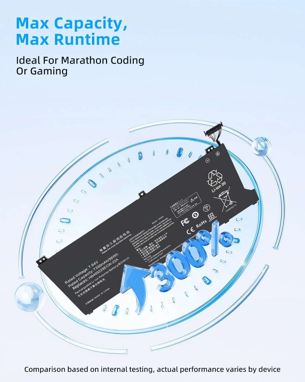 باتری لپ تاپ 56Wh HB4692Z9ECW-41 HB469229ECW-41 برای هوآوی MagicBooK 14 MediaPad D 14 WAH9P WAQ9HNR برای MateBook D 14-53010TVS 4ICP5/62/81 (15.28V 56Wh/3665mAh) با عملکرد بالا