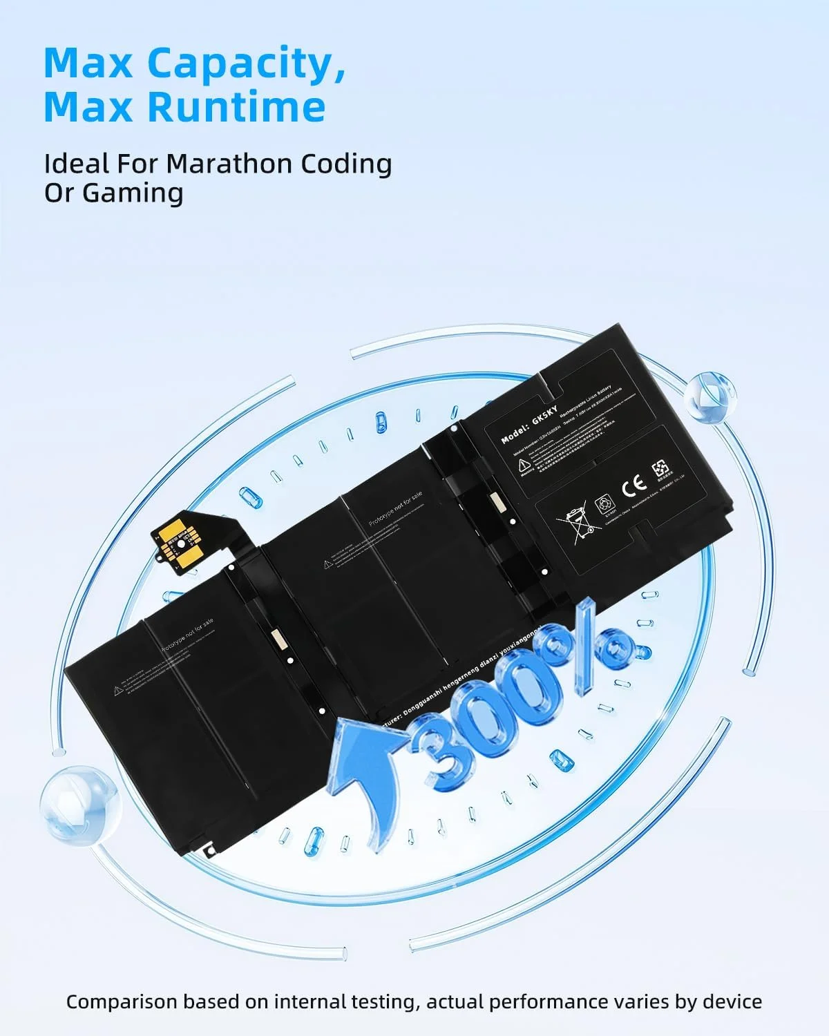 باتری تبلت جایگزین 45.8Wh G3HTA052H DYNT02 برای Microsoft Surface Laptop 3 Gen 13.5 اینچی Keyboard Base 1867 1868 15 Core i5-1035G7 G3HTA053H G3HTA057H G3HTA058H با عملکرد بالا