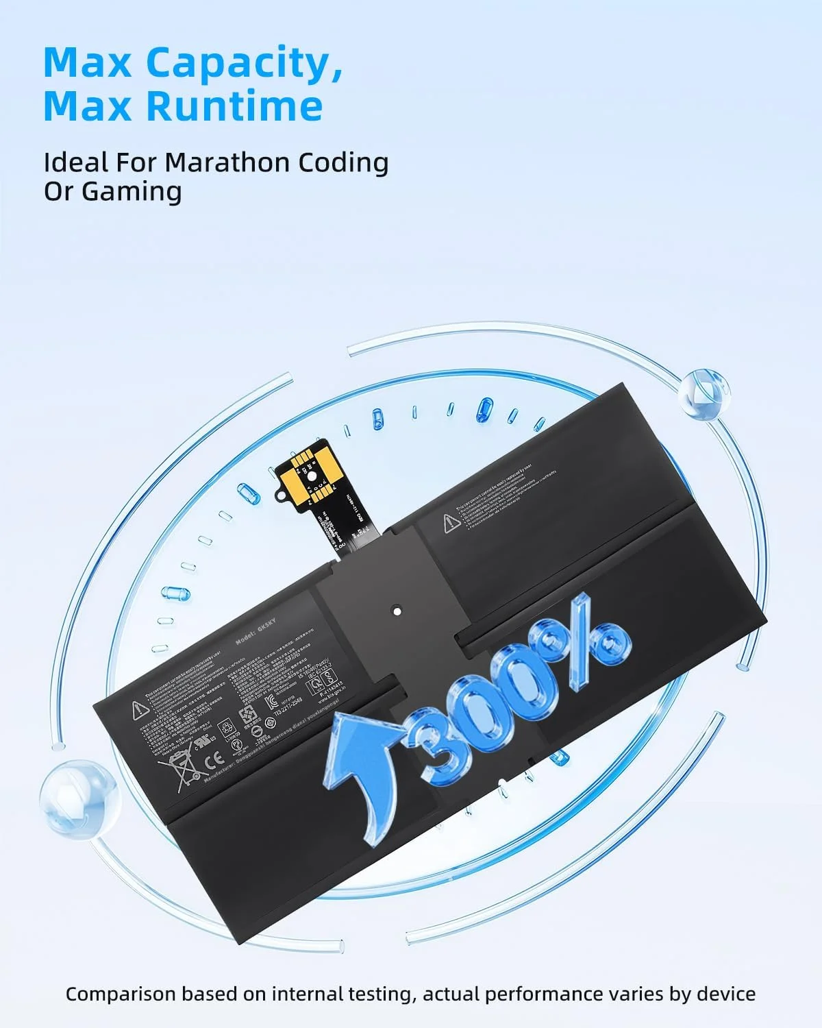 باتری لپ تاپ 48.51Wh G3HTA074H DYNH03 جایگزین برای Microsoft Surface Pro 7 1960 Surface Pro 7 Plus Series GA3HTA025H G3HTA073H G3HTA074H با عملکرد بالا