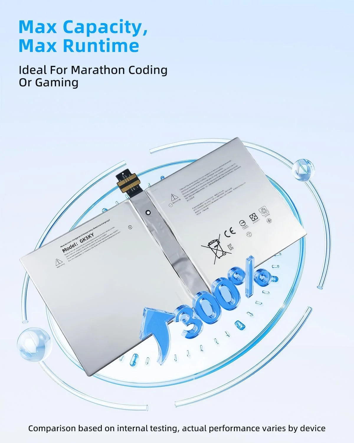 باتری لپ تاپ 38.2Wh G3HTA027H DYNR01 جایگزین برای تبلت 12.3 اینچی Microsoft Surface Pro 4 Pro 4 1724 مدل DYNRO1 G3HTA026H G3HTA027H با عملکرد بالا