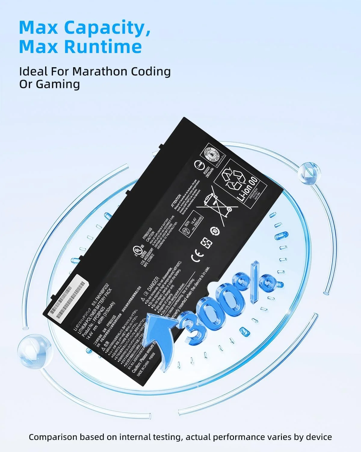 باتری لپ تاپ 45Wh FPCBP425 جایگزین برای نوت بوک های سری Fujitsu LifeBook T904 T935 T936 U745 مدل های FMVNBP232 FPB0315S 14.4V 3150mAh با عملکرد بالا