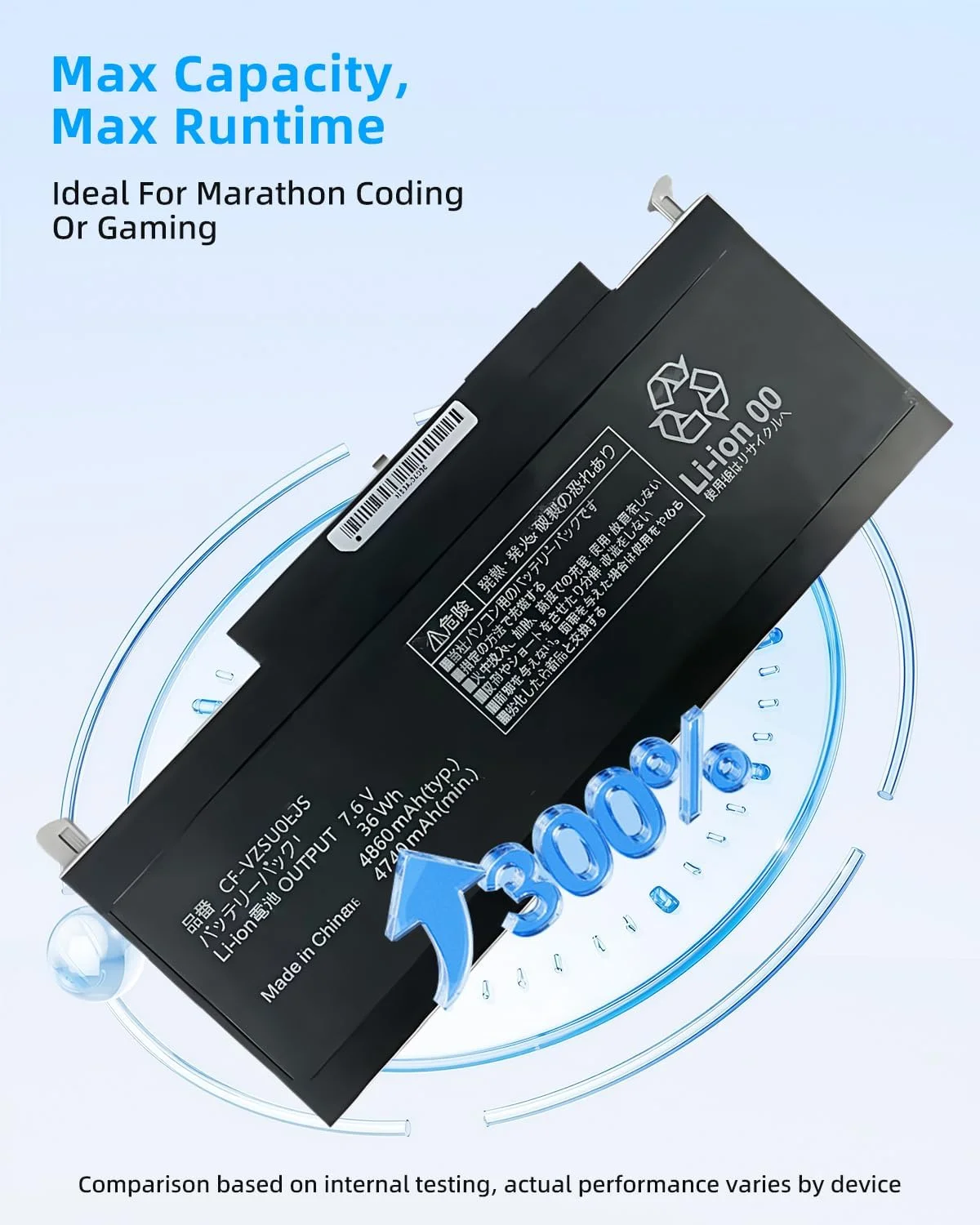 باتری لپ تاپ 36Whr CF-VZSU0EJS جایگزین برای نوت بوک های سری Panasonic Let's Note RZ CF-RZ4 CF-RZ5 CF-RZ6 CF-RZ8 نقره ای CF-VZSU0FJS CF-VZSU0TJS [7.6V 4860mAh 4 سلولی] عملکرد بالا