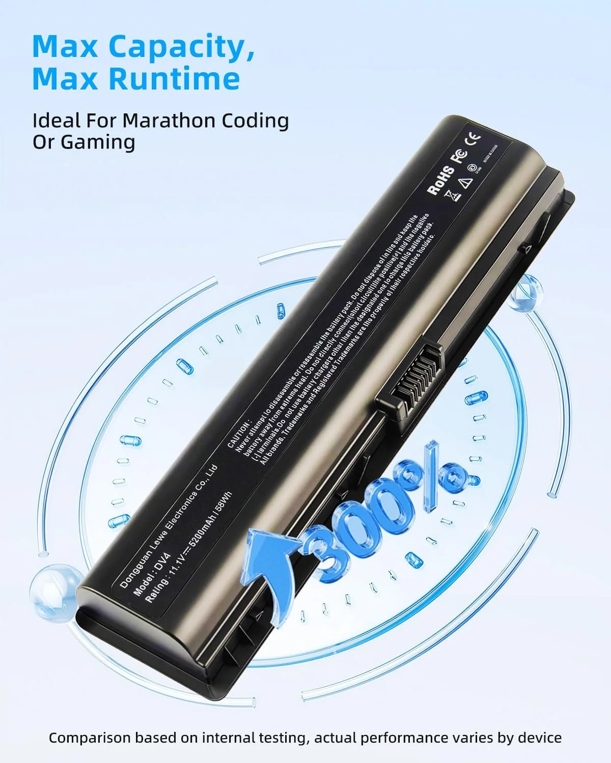 باتری لپ تاپ DV2000 برای سری های Hp Pavilion DV2100 DV2500 DV6000 DV6700 با شماره قطعات: 441425-001 446506-001 446507-001 HSTNN-DB42 452057-001 hstnn-c17c 417066-001 441611-001 با عملکرد بالا