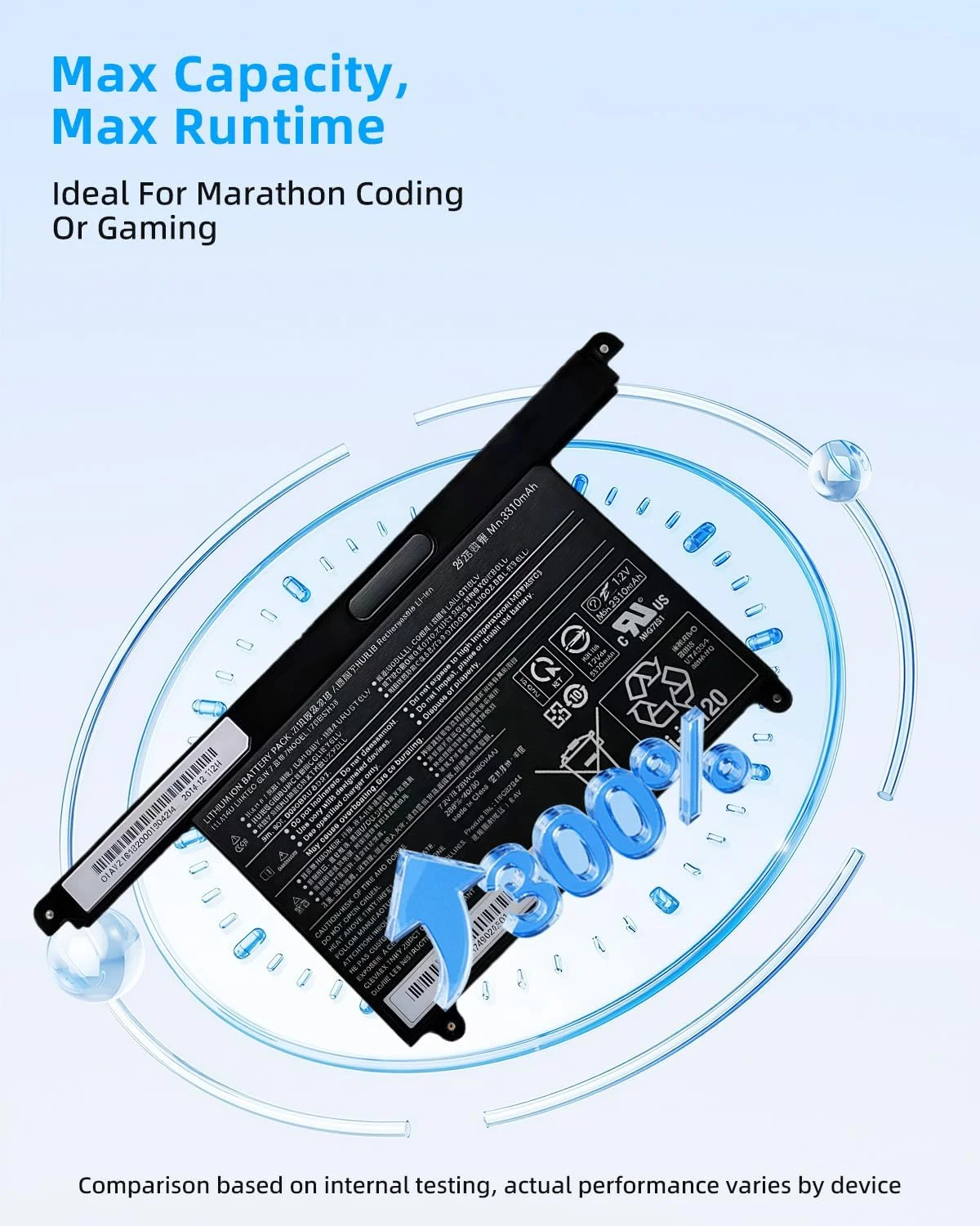 باتری لپ تاپ جایگزین 25Wh 9U13A1, CP749821-01, CP777632-01, FPB0343S, FPCBP544 برای FUJITSU Hign Performance U938, U939, UH-X Hign Performance