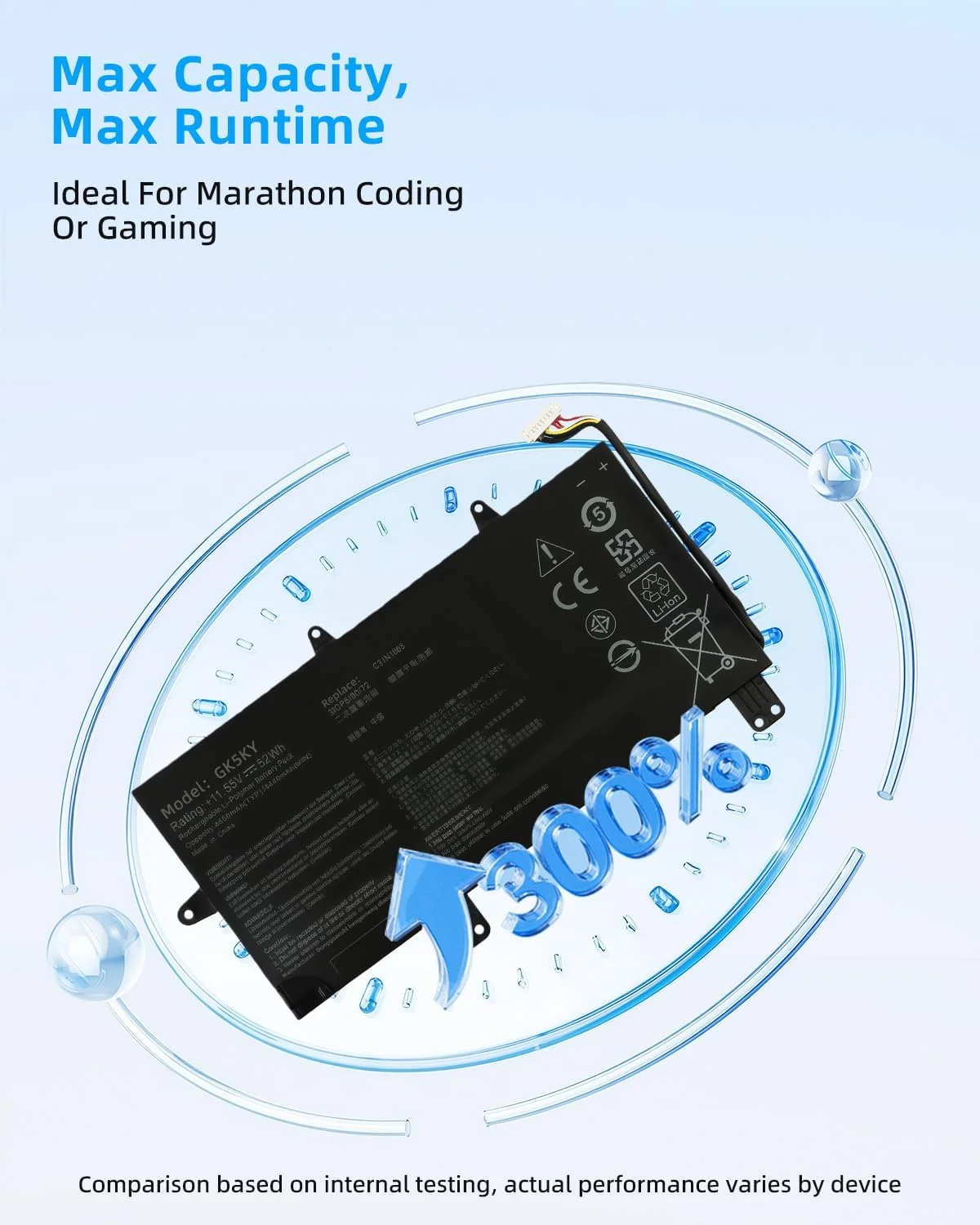 باتری لپ تاپ 52wh C31N1803 3ICP6/60/72 جایگزین برای ایسوس ZenBook Pro 14 UX480 UX480FD UX450FD سری با عملکرد بالا