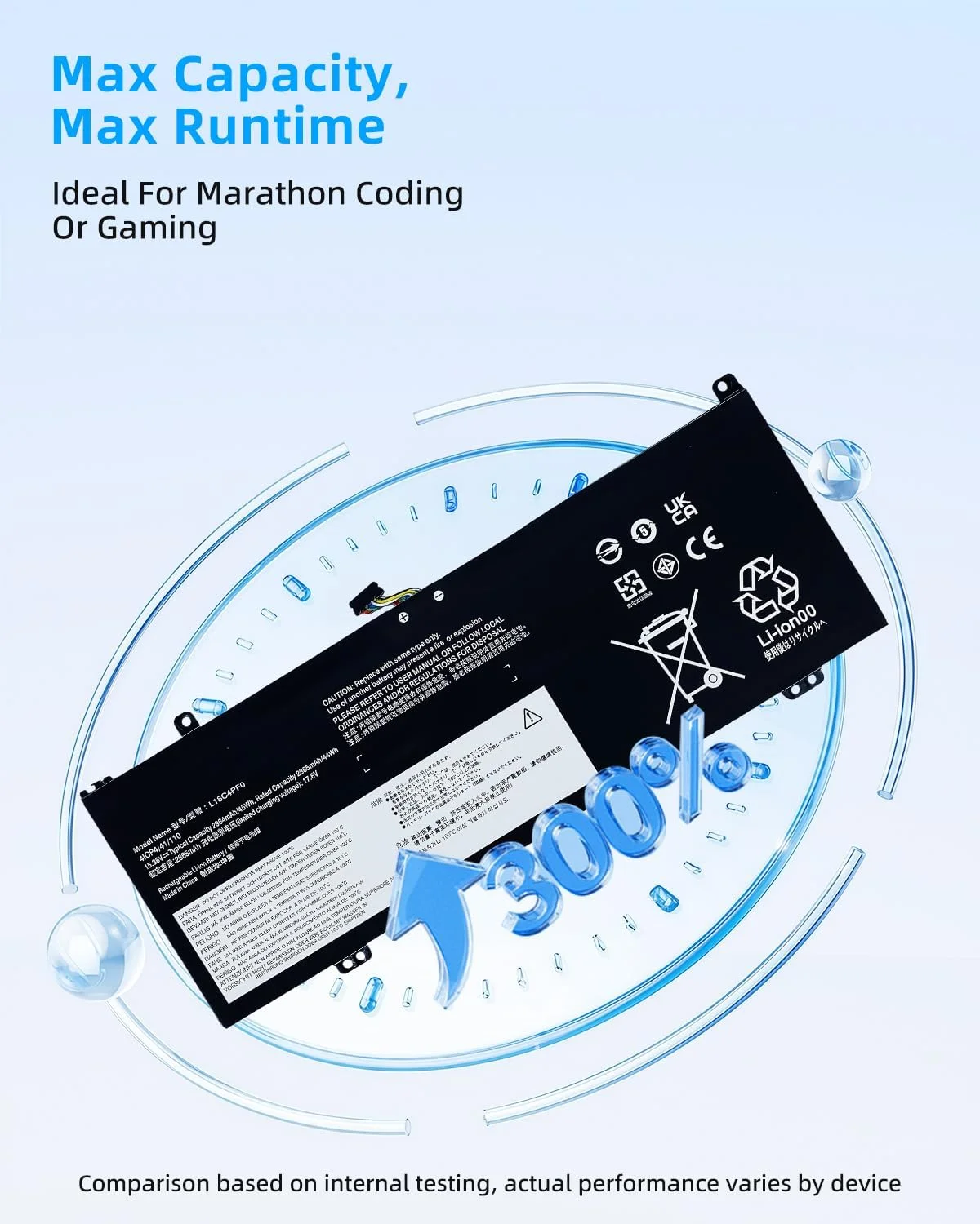 باتری لپ تاپ 45Wh L18C4PF0 جایگزین برای Lenovo ThinkBook 13S-IWL 14S-IWL 13S-IML 14S-IML 20RR 20RS 20R9 20RM Series L18D4PF0 5B10S73499 15.36V 2964mAh با عملکرد بالا