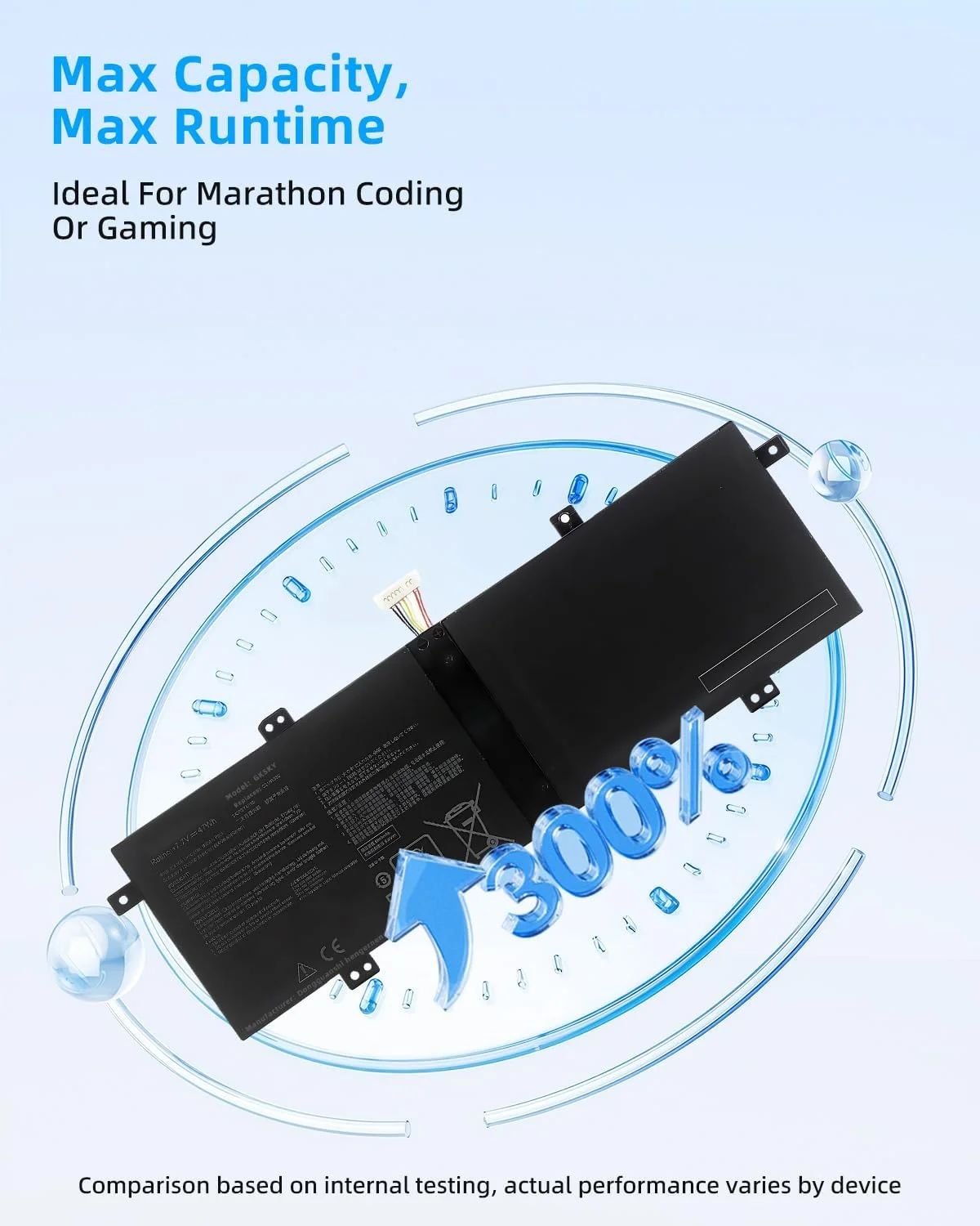 باتری لپ تاپ 47wh C21N1833 جایگزین برای ایسوس ویووبوک S14 S431FA S431FL ذنبوک 14 UM431 UM431DA UM431-AM010T UX431FA UX431FL UX431FN UX431DA با عملکرد بالا