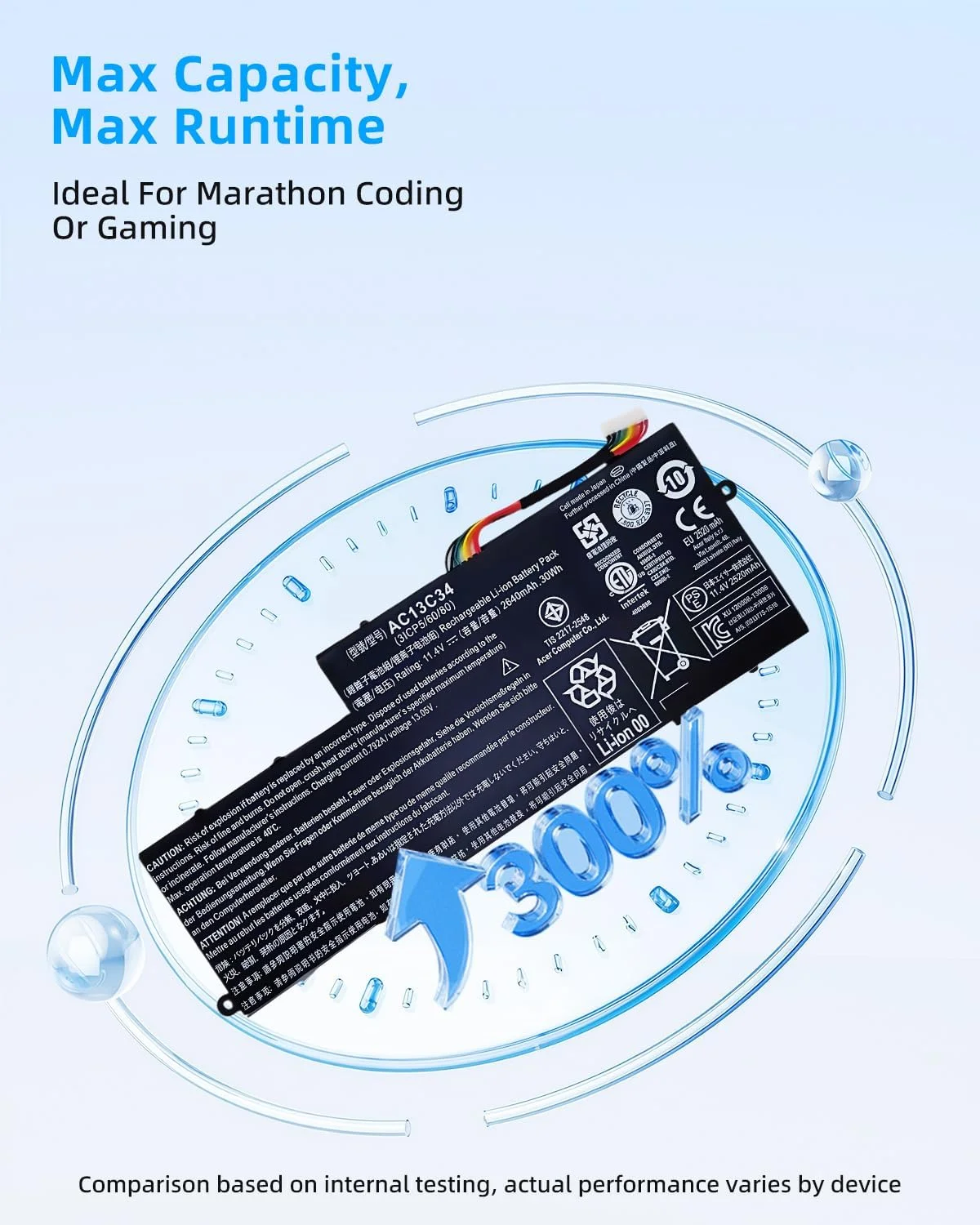 باتری لپ تاپ 30Wh AC13C34 برای Acer Aspire V5-122P V5-132P E3-111 E3-112V E3-111-C0M6 E3-111-C0UM E3-111-C5AL ES1-111M MS237 با عملکرد بالا