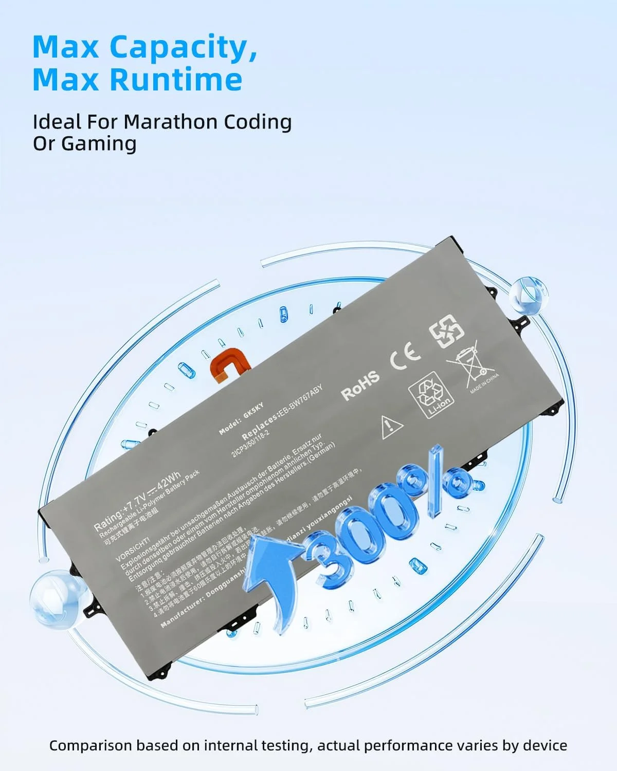 باتری لپ تاپ 42Wh EB-BW767ABY جایگزین برای Samsung Galaxy Book S NP767XCM NP930QCG NP767XCM-K02UK NP767XCM-K02US K01DE K01US K01CA K01SE K02DE K02CA K02IT Galaxy SM-W767 با عملکرد بالا