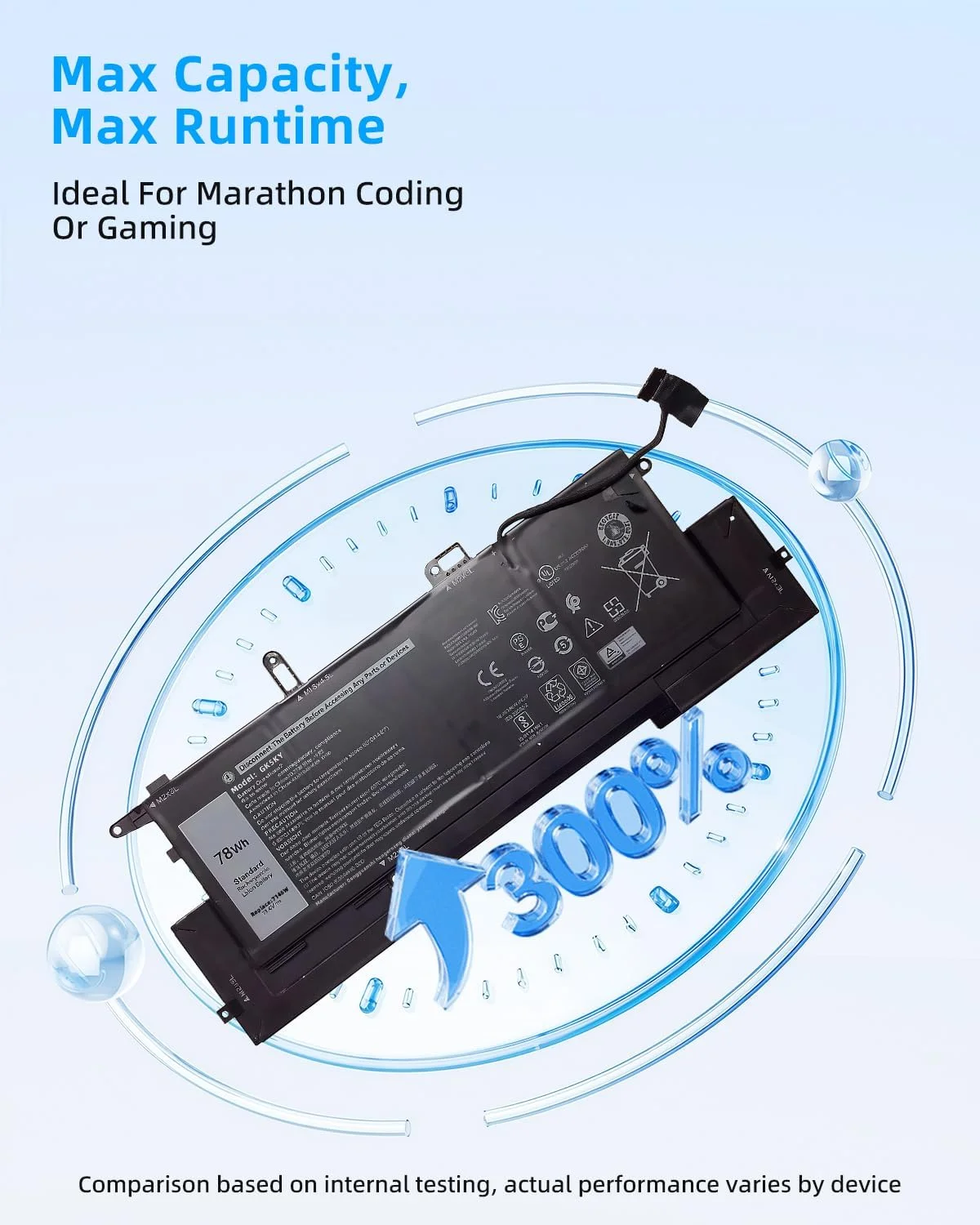 باتری لپ تاپ 78Wh 7146W جایگزین برای دل سری Latitude 7400 2-in-1 9410 2-in-1 مدل های 0C76H7 NF2MW 0G8F6M C76H7 2K0CK 85XM8 8W3YY CHWV6 02K0CK G8F6M با عملکرد بالا