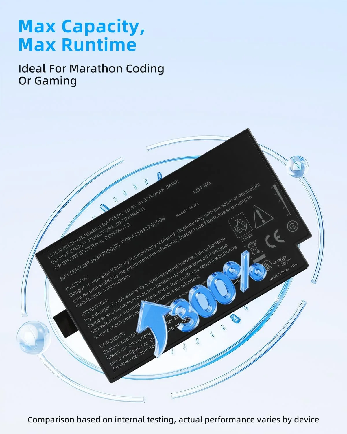 باتری لپ تاپ جایگزین 94Wh BP3S3P2900-2 BP3S3P2900-P برای Getac B300 B300X برای محفظه چند رسانه ای سری دوم 441831700026 441831700026(P) 3ICR19/66-3 با عملکرد بالا