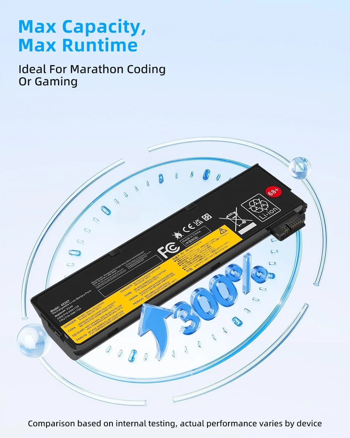 باتری 48WH مدل 68+ مناسب برای لپ‌تاپ‌های ThinkPad T440 T450 T460 T460P T470P T550 T560 X240 X250 X260 X270 L450 L460 L470 P50S W550s سری 0C52861 0C52862 45N1125 45N1126 45N1127 با عملکرد بالا