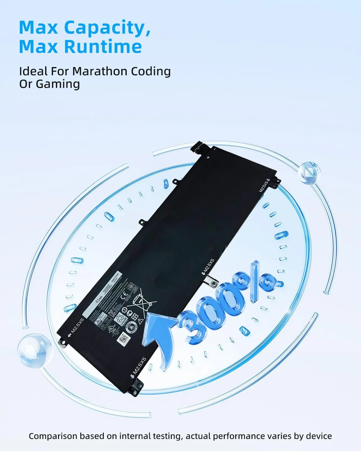 باتری لپ تاپ 61Wh T0TRM 11.1V جایگزین برای سری های Dell XPS 15 9530 Precision M3800 مدل های TOTRM H76MV 7D1WJ با عملکرد بالا