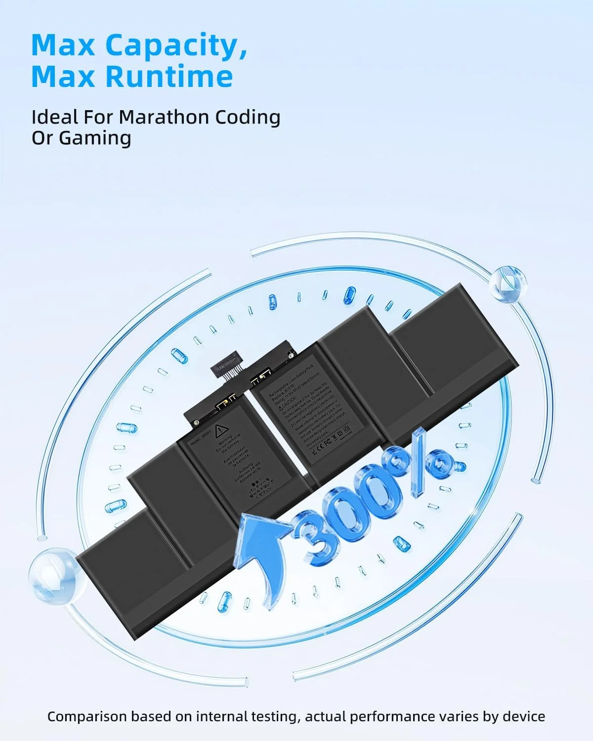 باتری لپ تاپ 95wh A1618 A1398 A1494 جایگزین برای مک بوک پرو 15 اینچ مدل های اواسط 2015، اواسط 2014 و اواخر 2013 با عملکرد بالا