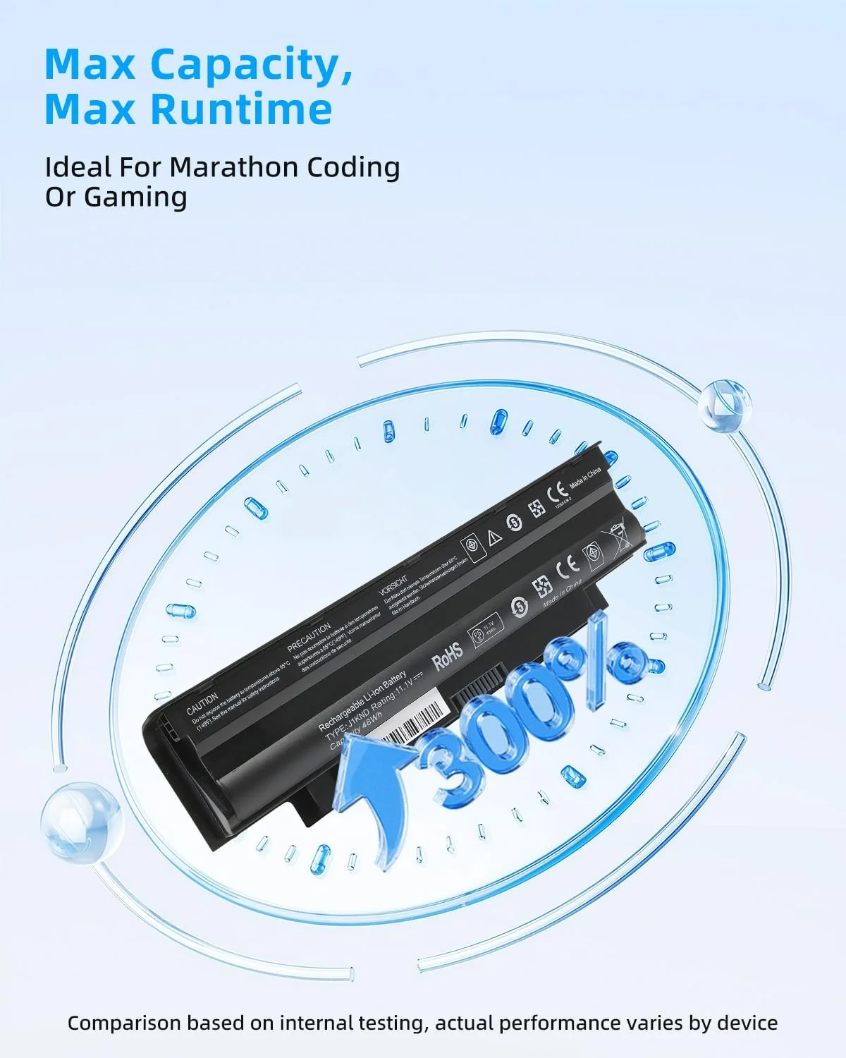 باتری لپ تاپ 48Wh TKV2V W4FYY N4020 جایگزین برای سری Dell Inspiron 14VR N4020 n4030 M4010، 11.1 ولت، عملکرد بالا