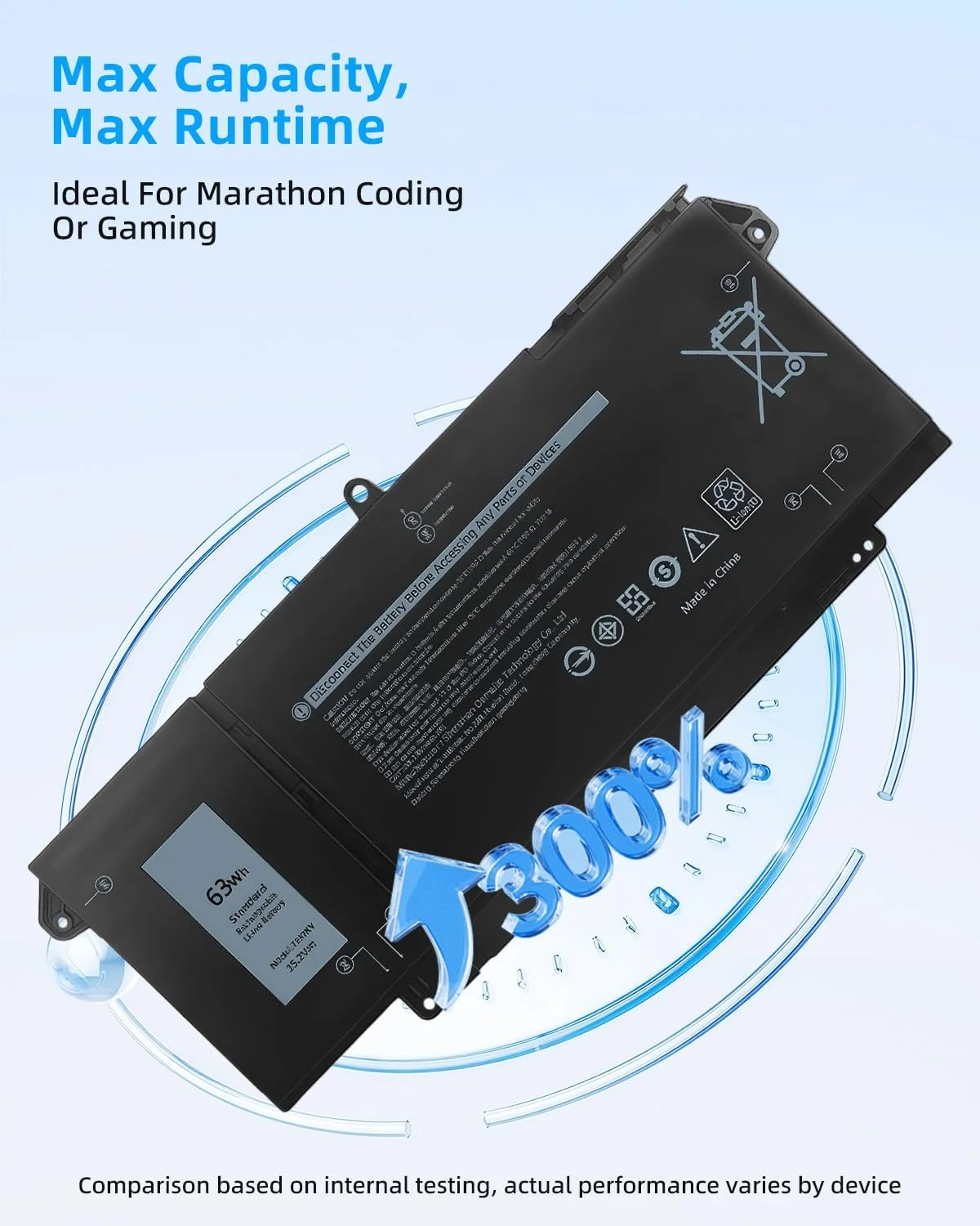 باتری لپ تاپ 63Wh 7FMXV جایگزین برای دل Latitude 5320 7320 7420 7520 برای Latitude 5320 2-in-1, 7320 2-in-1, 7420 2-in-1 P133G P110F TN2GY 9JM71 4M1JN 1PP63 727CG HDGJ8 با عملکرد بالا