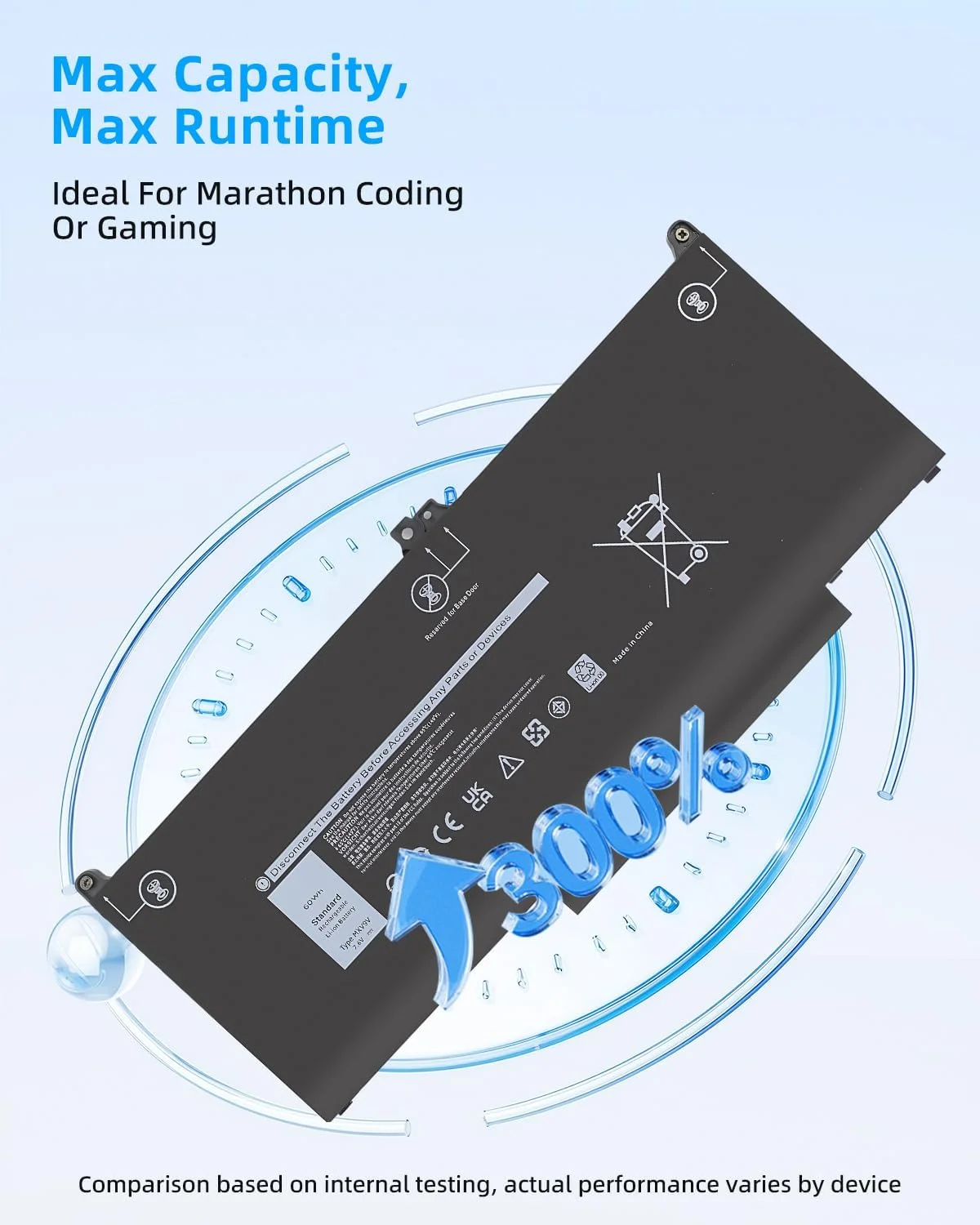 باتری لپ تاپ 60Wh MXV9V 7.6V جایگزین برای دل Latitude E7400 E7300 5300 5310 7300 7400, Latitude 5300 5310 2-in-1, P96G P97G P99G P100G 5VC2M 05VC2M 829MX 0829MX با عملکرد بالا