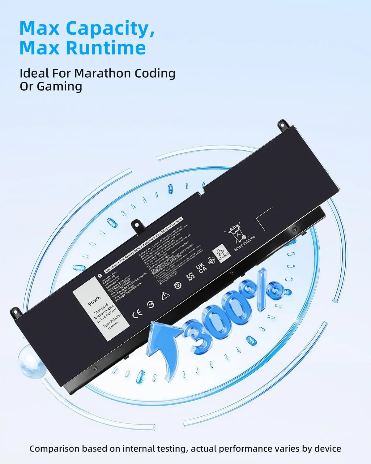 باتری لپ تاپ 95WH PKWVM جایگزین برای دل Precision 7550 7560 7750 7760 P44E P93F P44E001 P44E002 P93F001 P93F002 C903V CR72X 17C06 0CR72X 0447VR 068N03 با عملکرد بالا