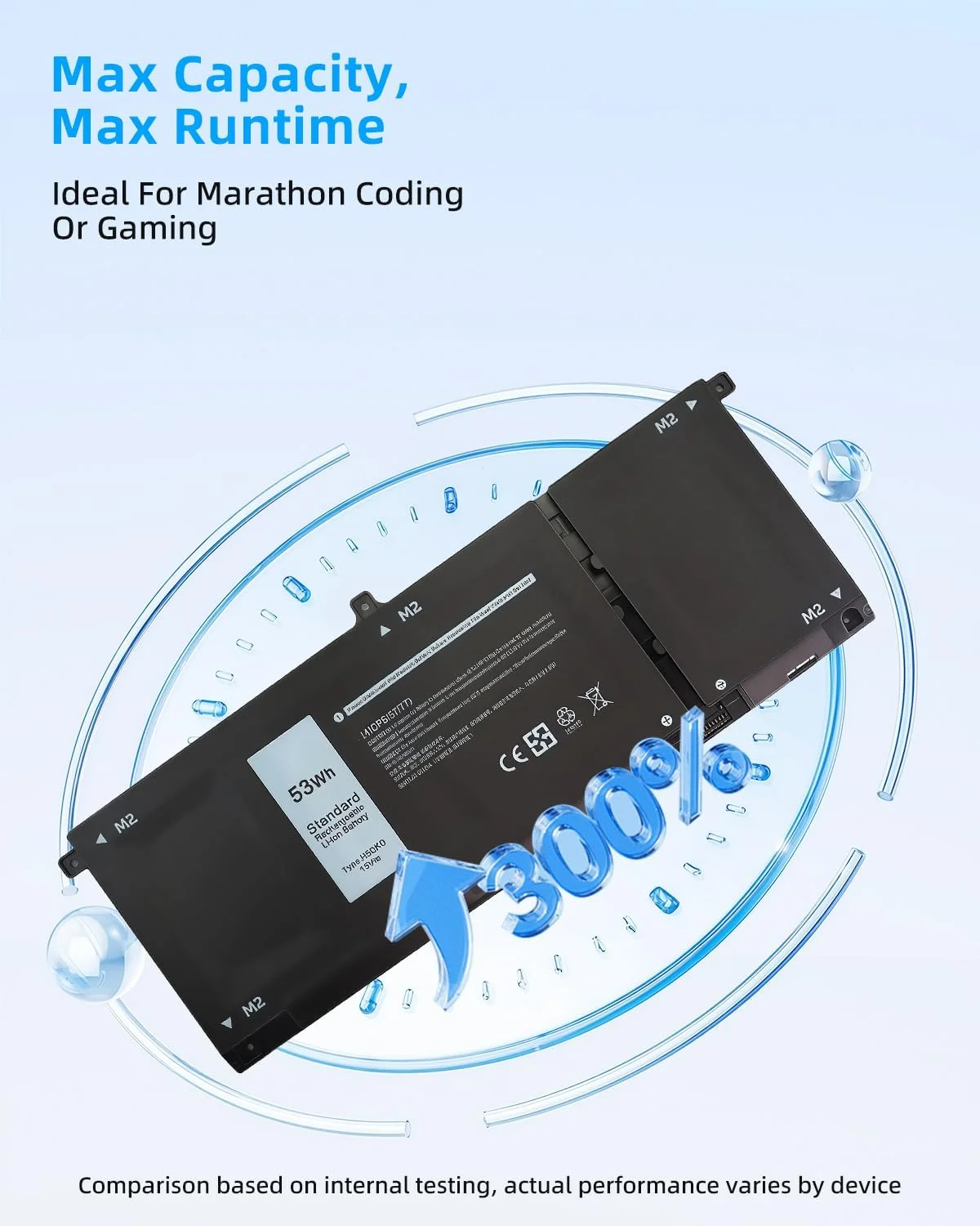 باتری لپ تاپ 53Wh H5CKD 15V جایگزین برای دل مناسب برای Inspiron 5400 5406 7405 7300 7306 7500 7506 2-in-1 نقره ای 5300 5301 5401 5402 5408 با عملکرد بالا