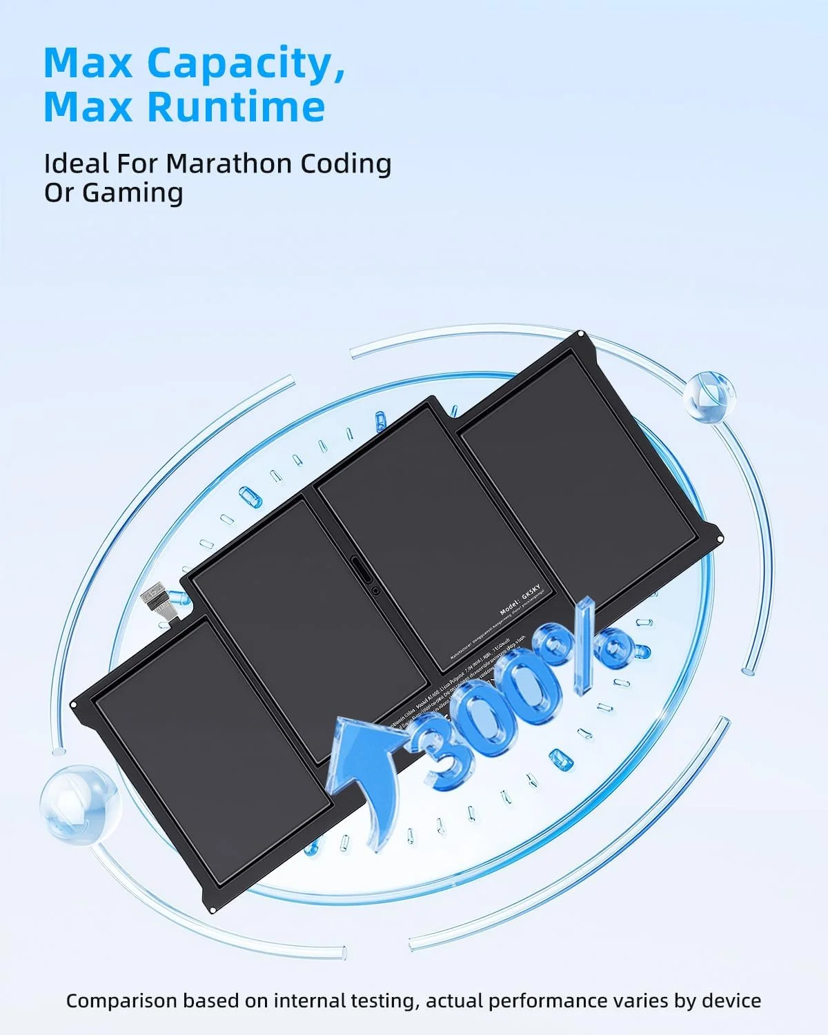 باتری جایگزین لپ تاپ A1405 A1496 A1377 برای اپل مک بوک ایر 13 اینچ A1466 (اوایل 2017، اوایل 2015، اوایل 2014، اواسط 2013، اواسط 2012) A1369 (نسخه اواخر 2010، اواسط 2011) با عملکرد بالا