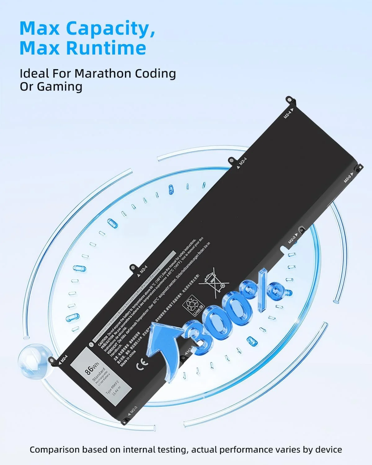 باتری 86Wh 69KF2 برای دل XPS 15 9500 9510 9520 Precision 5550 5560 5570 برای Alienware M15 M17 R3 R4,G15 5510 5511 5515 5520 5521,G7 7500,M59JH 8FCTC 70N2F 11.4V با عملکرد بالا