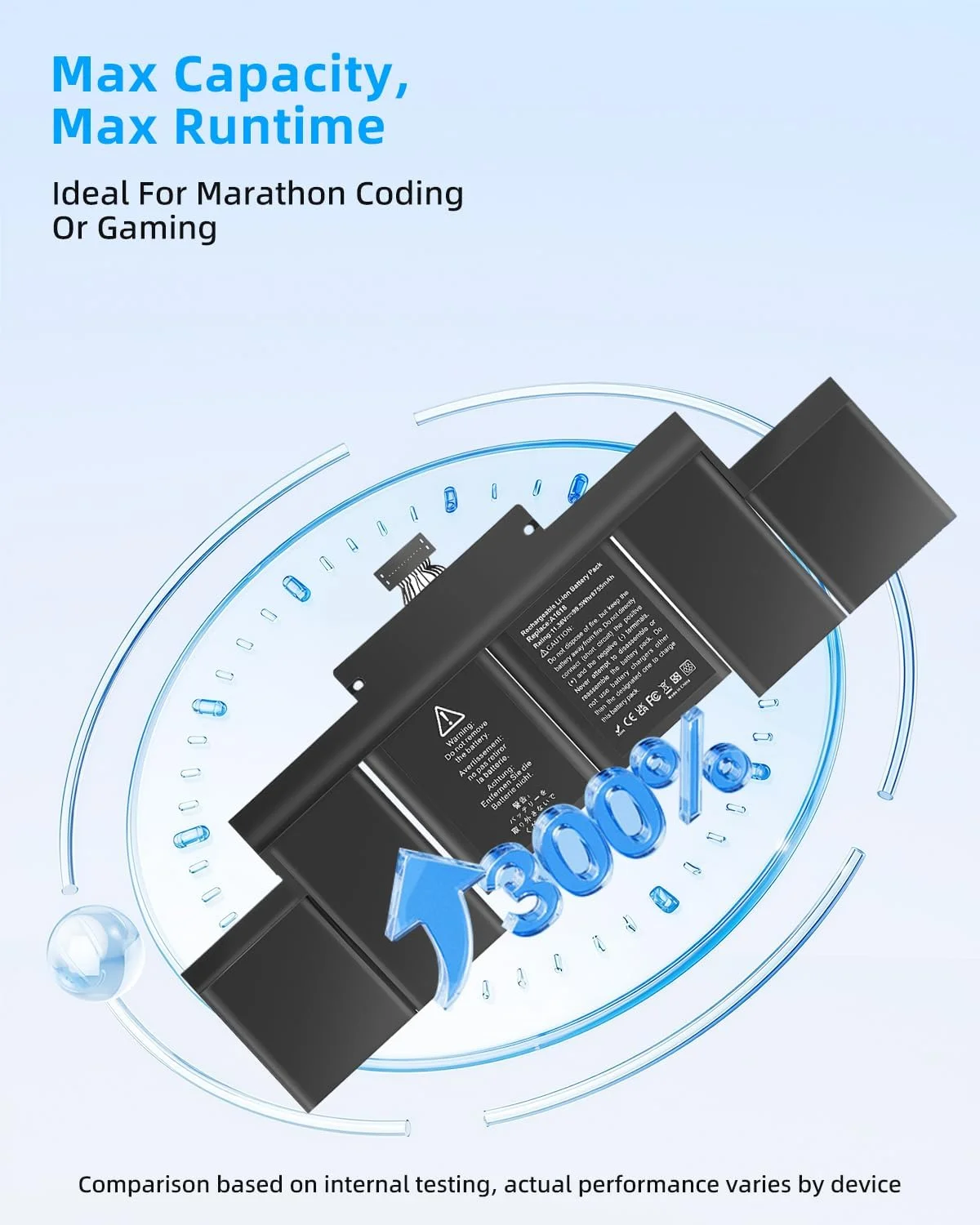 باتری لپ تاپ 99.5Wh A1494 A1618 جایگزین برای مک بوک پرو A1398 (اواخر 2013، اواسط 2014، نسخه اواسط 2015) 2015-11.36V با عملکرد بالا