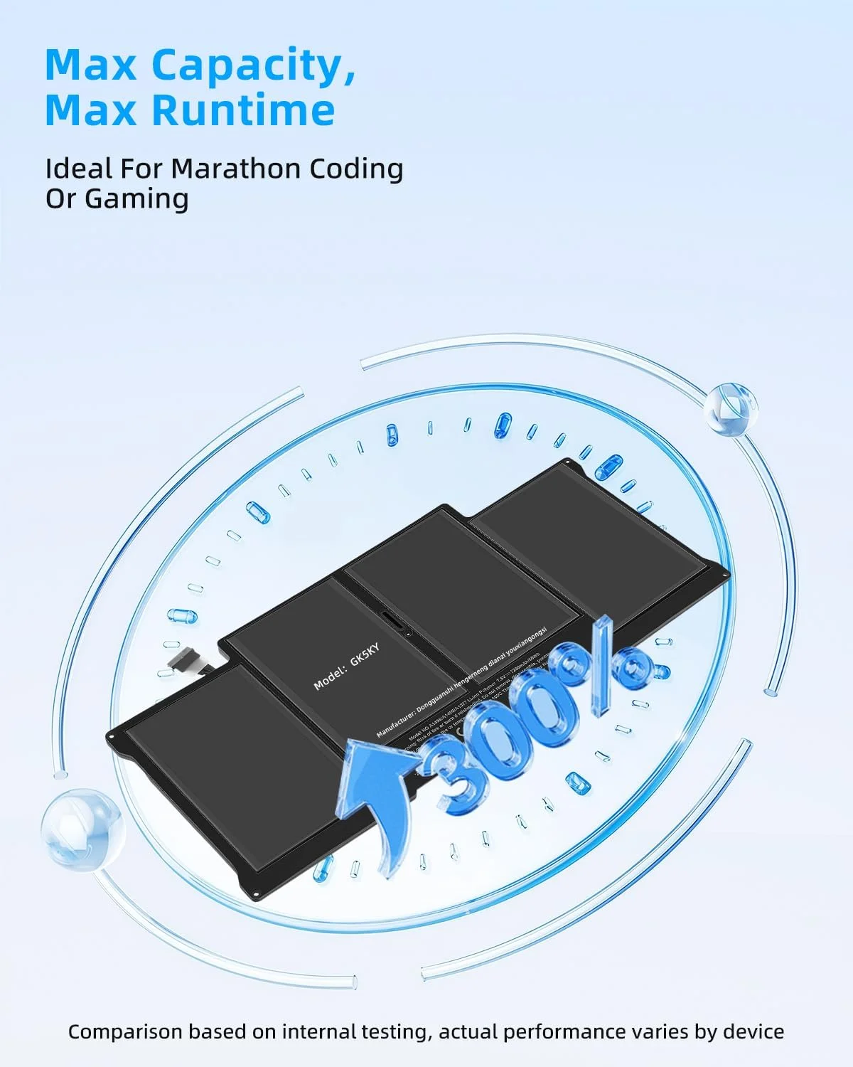 باتری لپ تاپ 50Wh A1405 A1466 جایگزین برای مک بوک ایر 13 اینچ A1377 A1369 (اواخر 2010، اواسط 2011، اواسط 2012، اواسط 2013، نسخه اوایل 2014)، همچنین مناسب برای A1496 661-5731 MC503 MC504 با عملکرد بالا باتری لپ تاپ 50Wh A1405 A1466 جایگزین برای مک بوک ایر 13 اینچ A1377 A1369 (اواخر 2010، اواسط 2011، اواسط 2012، اواسط 2013، نسخه اوایل 2014)، همچنین مناسب برای A1496 661-5731 MC503 MC504 با عملکرد بالا