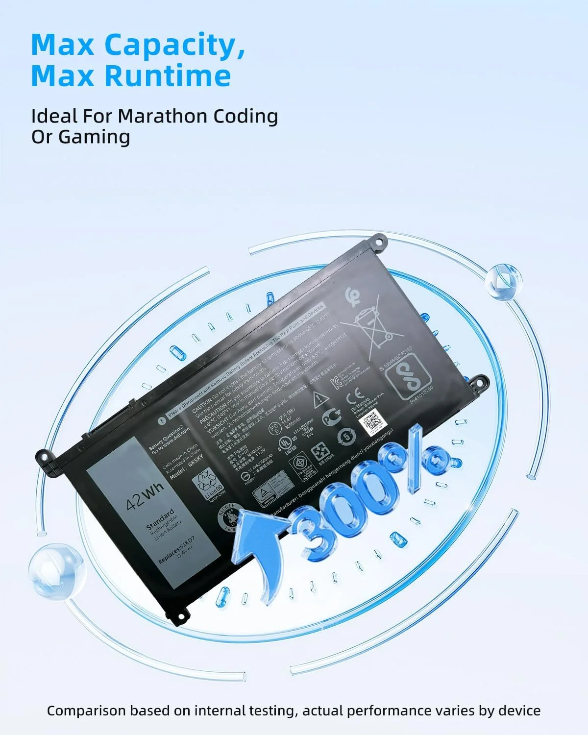 باتری 42Wh 51KD7 جایگزین برای دل کروم بوک 11 3180 3189 5190 3181 2-در-1، لپ تاپ های سری 14 3400 FY8XM Y07HK P28T001 11.4V با عملکرد بالا