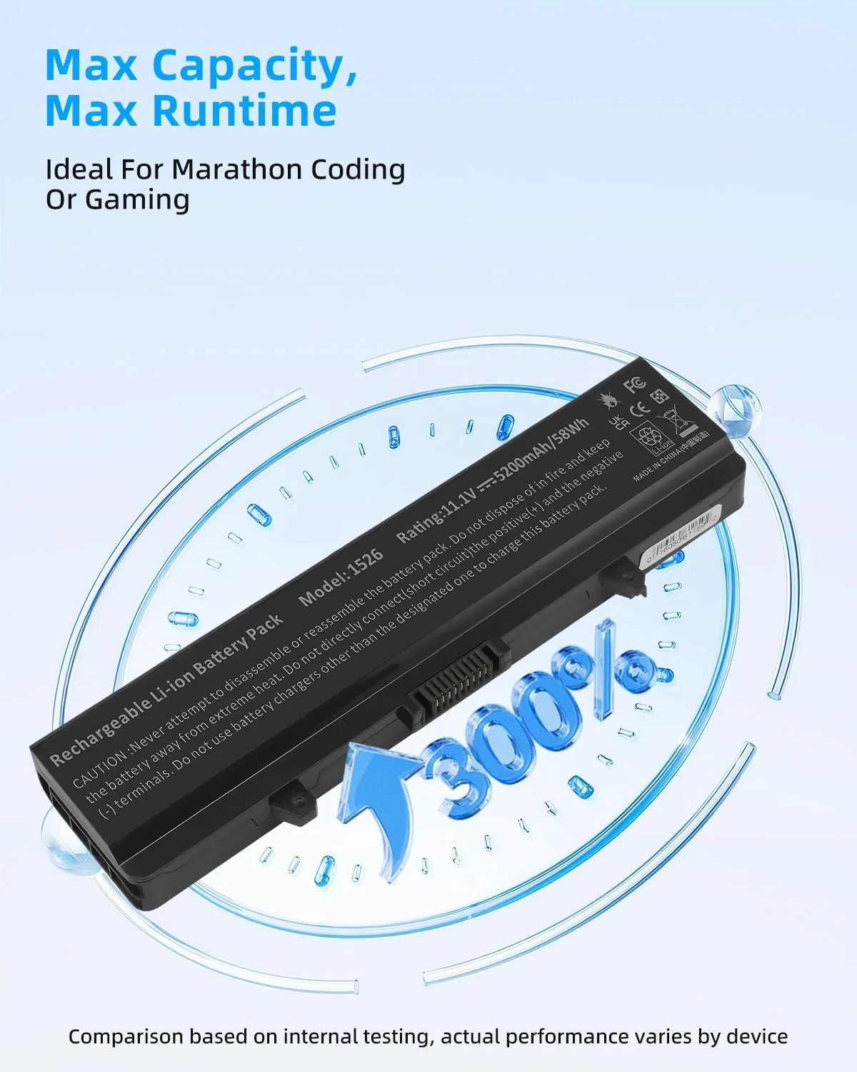 باتری لپ تاپ 58WH K450n مناسب برای دل، برای Inspiron 1526 1525 1545 1546 1750 1440 Pp29l Pp41l، سازگار با Gw240 Rn873 M911g M911 X284g، جایگزین [6 سلولی 5200mAh] با عملکرد بالا