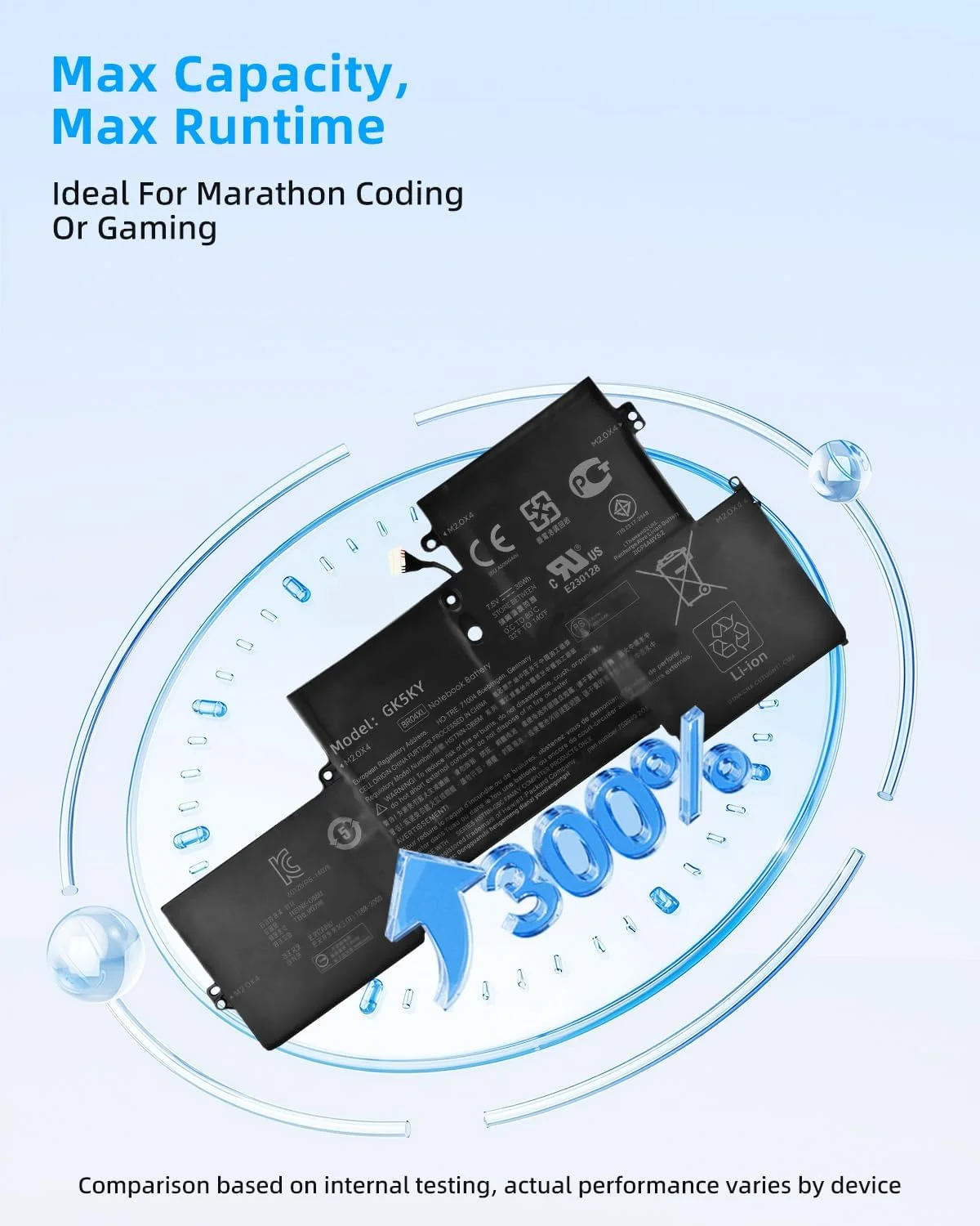 باتری لپ تاپ 36Wh BO04XL برای HP برای سری EliteBook 1020 BR04XL M5U02PA M0D62PA با عملکرد بالا باتری لپ تاپ 36Wh BO04XL برای HP برای سری EliteBook 1020 BR04XL M5U02PA M0D62PA با عملکرد بالا