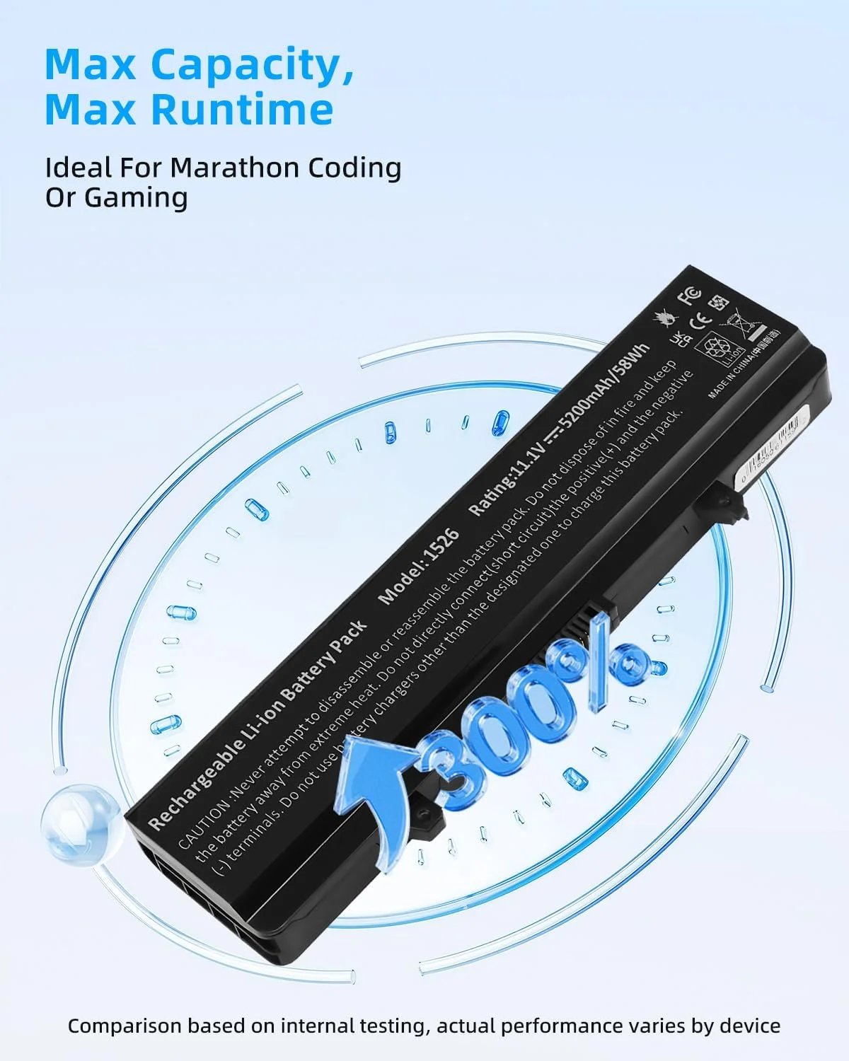 باتری لپ تاپ 58WH برای دل اینسپایرون 1526 1525 1545 1546 1750 1440 Pp29l Pp41l سازگار با Gw240 Rn873 M911g M911 X284g K450n جایگزین [لیتیوم-یون 6 سلولی 5200mAh] عملکرد بالا