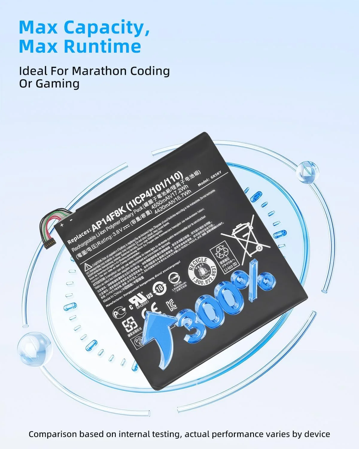 باتری جایگزین لپ تاپ 17.2wh AP14F8K 1ICP4/101/110 برای Acer Iconia Tab A1-850 B1-810 B1-820 W1-810 سری با عملکرد بالا باتری جایگزین لپ تاپ 17.2wh AP14F8K 1ICP4/101/110 برای Acer Iconia Tab A1-850 B1-810 B1-820 W1-810 سری با عملکرد بالا