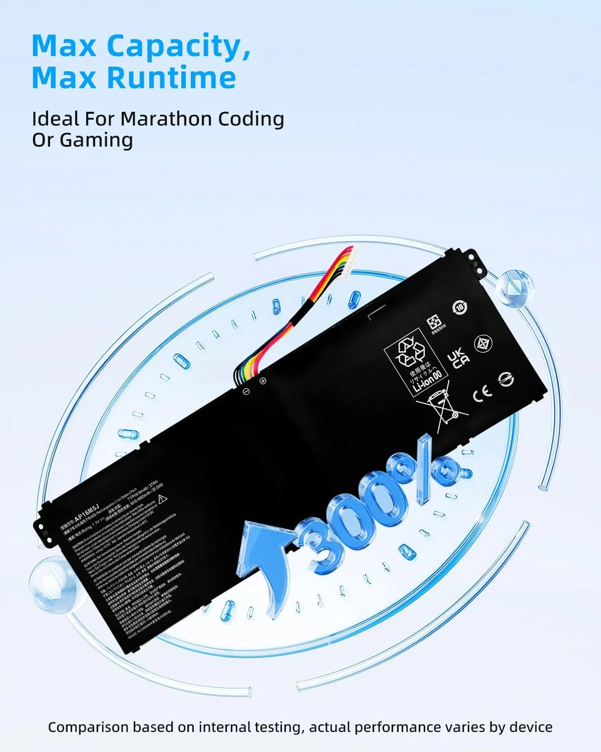 باتری لپ تاپ 37Wh AP16M5J مناسب برای Acer Aspire A114-31 A314-31 A315-21 A315-51 A515-51 ES1-523-24CW ES1-523-20DG 2ICP4/80/104 با عملکرد بالا باتری لپ تاپ 37Wh AP16M5J مناسب برای Acer Aspire A114-31 A314-31 A315-21 A315-51 A515-51 ES1-523-24CW ES1-523-20DG 2ICP4/80/104 با عملکرد بالا