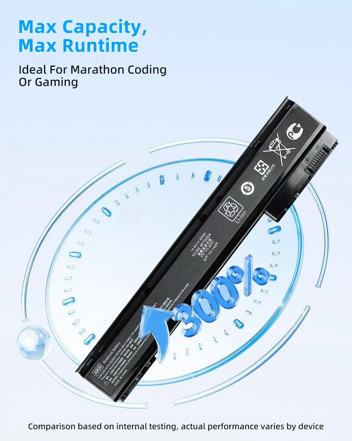 باتری لپ تاپ جایگزین 58Wh AS10D31 AS10D51 سازگار با AS10D41 AS10D61 AS10D71 AS10D73 AS10D75 AS10D81 5250 5336 5551 5552 5560 5200mAh با عملکرد بالا باتری لپ تاپ جایگزین 58Wh AS10D31 AS10D51 سازگار با AS10D41 AS10D61 AS10D71 AS10D73 AS10D75 AS10D81 5250 5336 5551 5552 5560 5200mAh با عملکرد بالا
