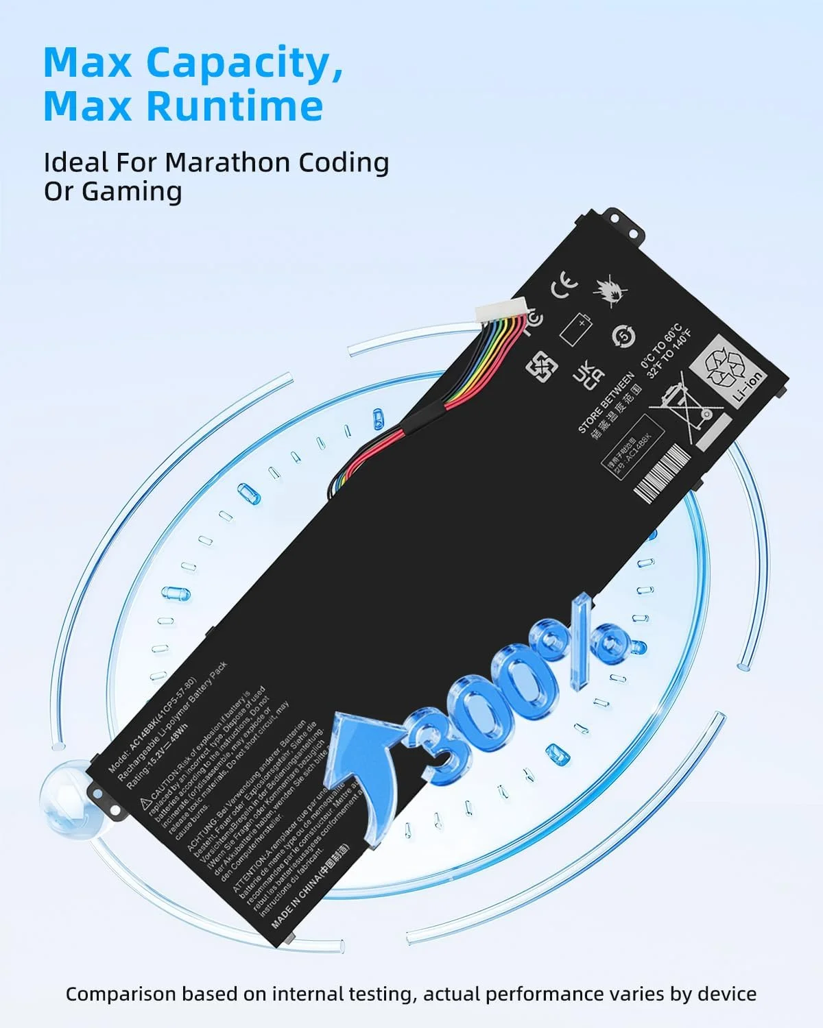 باتری لپ تاپ 48Wh AC14B8K مناسب برای Acer Aspire R3-131T R5-471T R5-571T R5-571TG E3-111 E3-112 ES1-511 ES1-512 ES1-531 ES1-520 ES1-111M با عملکرد بالا باتری لپ تاپ 48Wh AC14B8K مناسب برای Acer Aspire R3-131T R5-471T R5-571T R5-571TG E3-111 E3-112 ES1-511 ES1-512 ES1-531 ES1-520 ES1-111M با عملکرد بالا