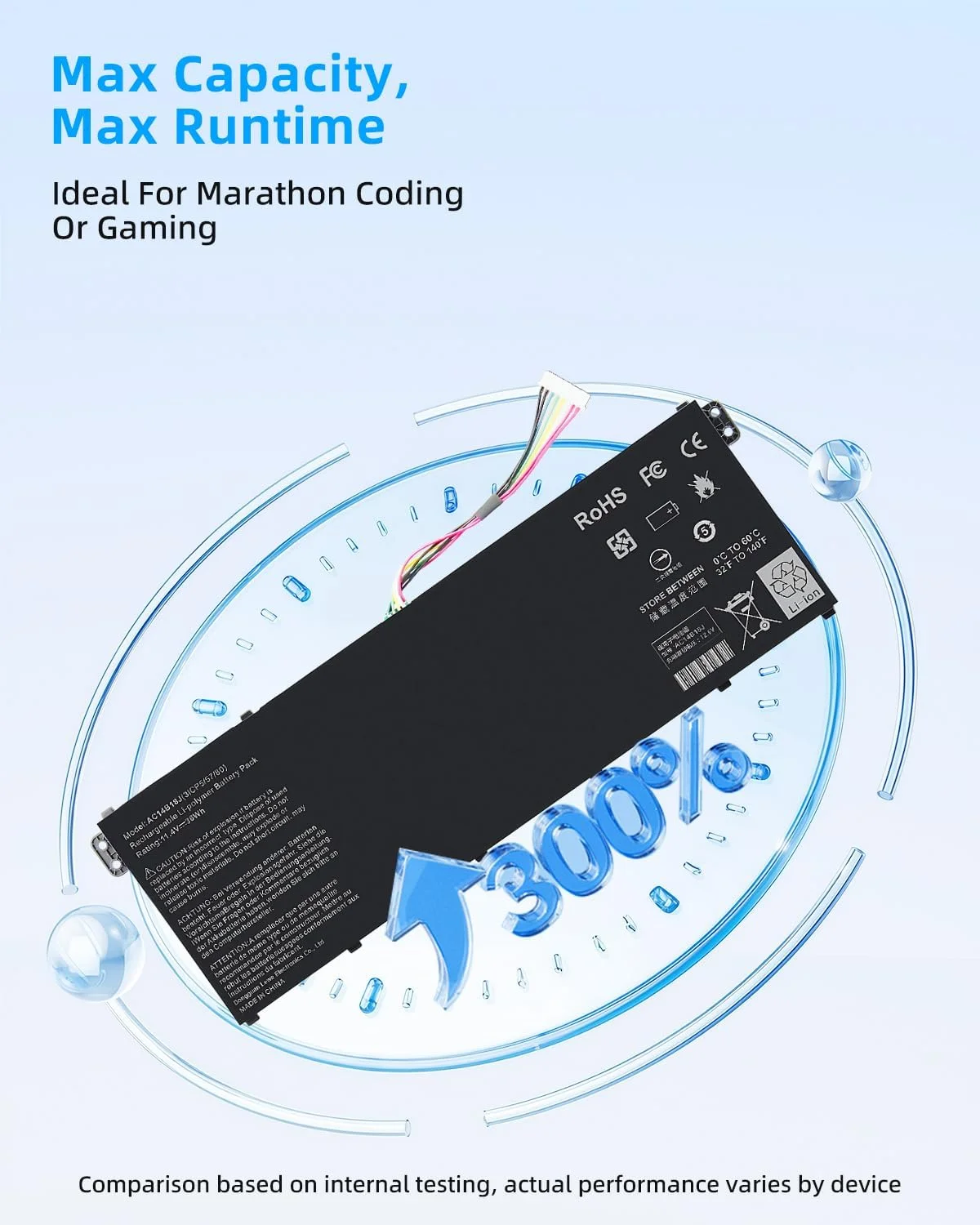 باطری لپ تاپ 36Wh AC14B18J مناسب برای Acer TravelMate B115-M B115-MP و Acer Aspire E3-111 / V3-111 / V3-111P / V5-122 /V5-122P / V5-132 / V5-132P و Acer Chromebook 13 CB5-311 با عملکرد بالا باطری لپ تاپ 36Wh AC14B18J مناسب برای Acer TravelMate B115-M B115-MP و Acer Aspire E3-111 / V3-111 / V3-111P / V5-122 /V5-122P / V5-132 / V5-132P و Acer Chromebook 13 CB5-311 با عملکرد بالا